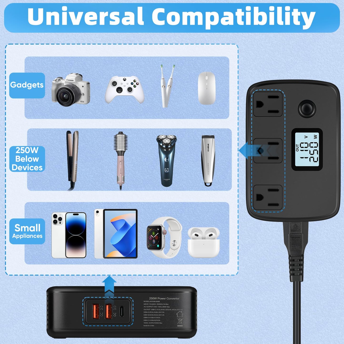 Voltage Converter 220v to 110v with PD 30W, QC3.0 and LCD Display, Universal Travel Adapter 250W Travel Power Converter Canada to Europe, UK,AU,Italy,Asia,India,South Africa