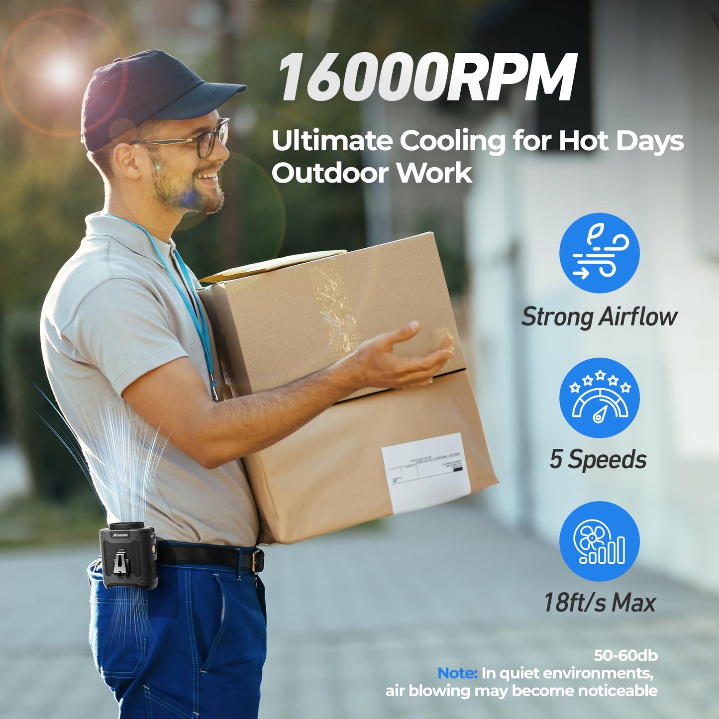 AMACOOL Portable Waist Fan Clip On, MAX 40H Work Time, 10000mAh Rechargeable Wearable Shirt Fan with Light, 16000RPM Powerful 5 Speed Belt Fans Personal Cooling Fans for Outdoor Jobsite Travel