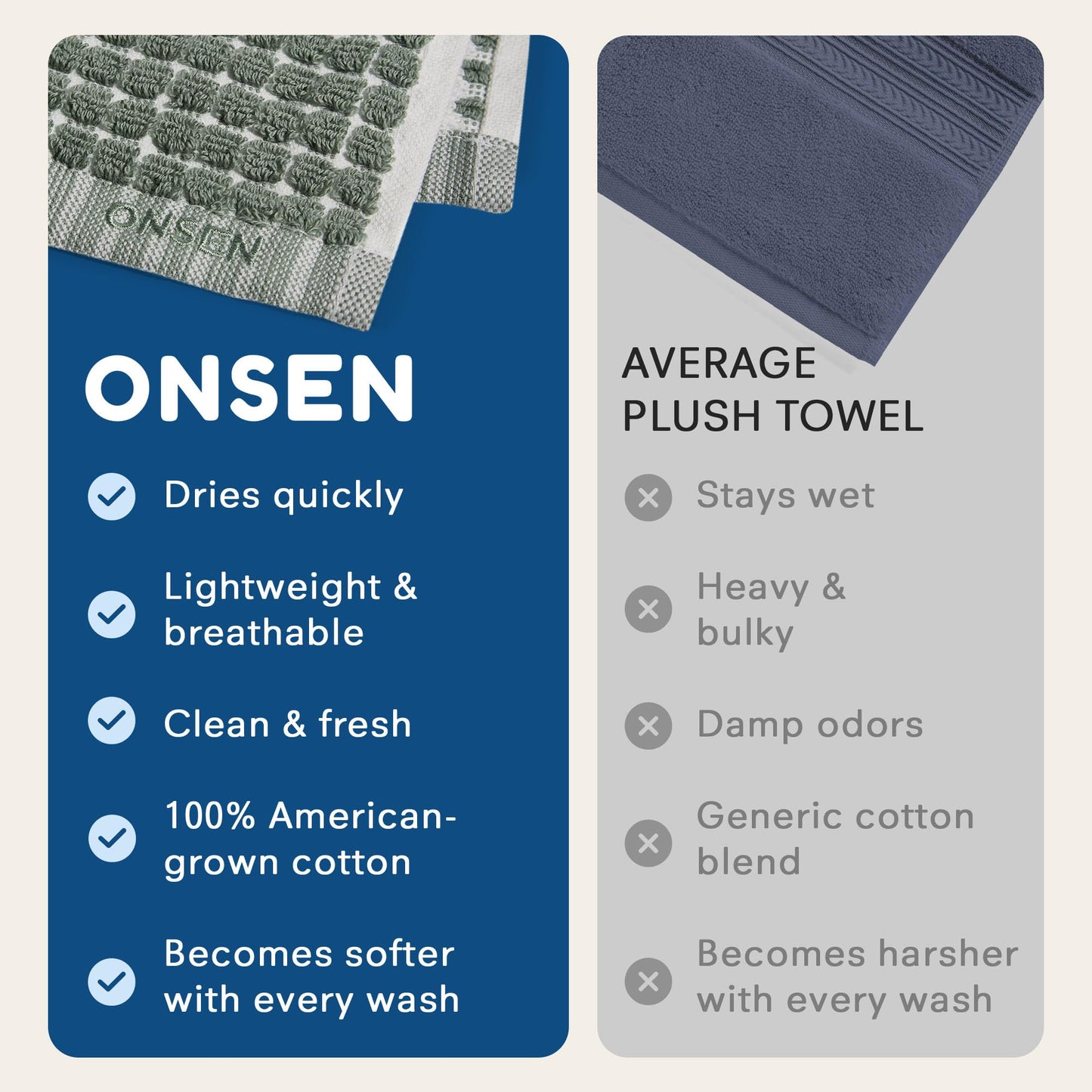 ONSEN Terry Cotton Towels (Spruce, 4X Face Towels) - Quick Drying, Lightweight, and Space Saving Design