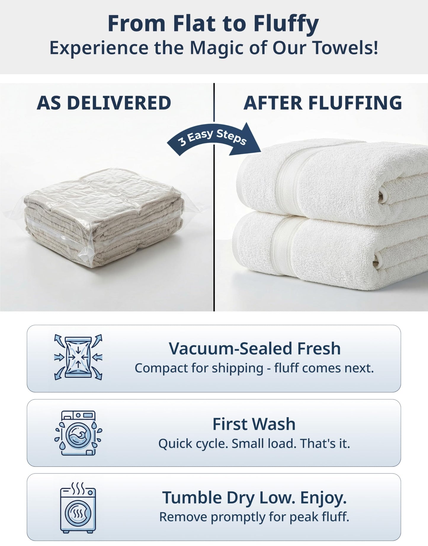 LANE LINEN Luxury Bath Towels Set - 6 Piece 100% CottonBathroom Zero Twist Shower Extra Absorbent Towel Super Soft 2 Hand Wash Cloths White