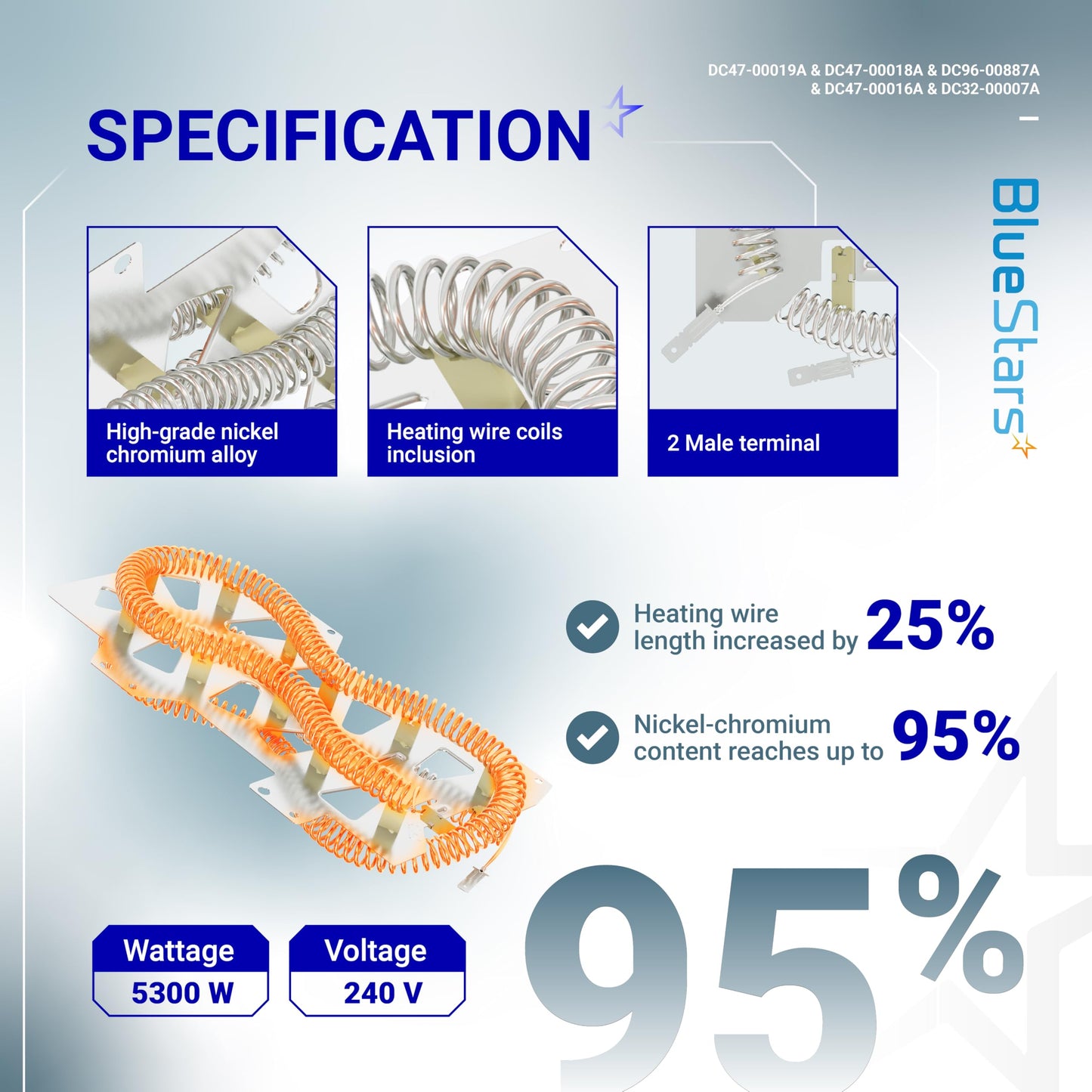 BlueStars DC47-00019A Dryer Heating Element Kit - Compatible with DVE50R5400V/A3 DV42H5000EW/A3 DV45H7000EW/A2 DVE50R5200W/A3 DV40J3000EW/A2 DVE50M7450W/A3 DV42H5200EW/A3 DV48H7400EW/A2