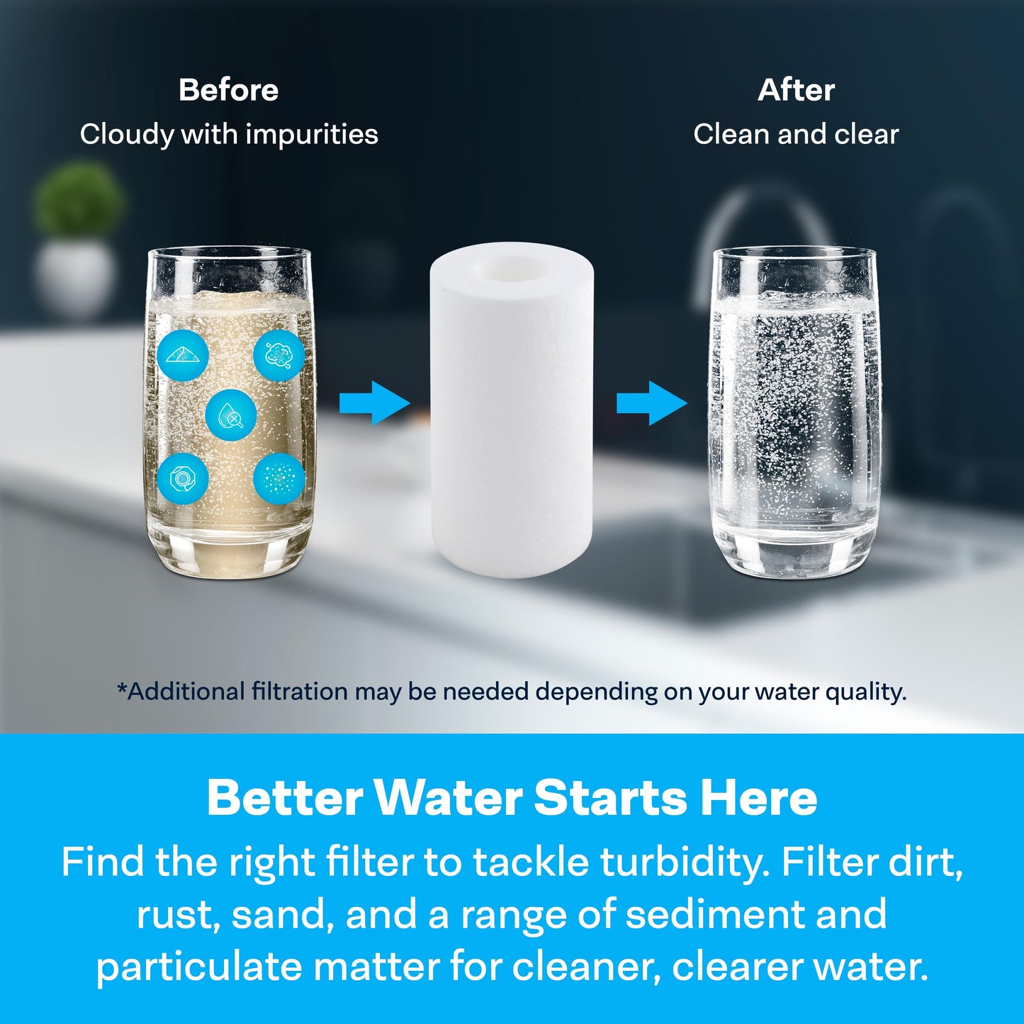 SpiroPure SP-P5-478 5x2.5 5 Micron Spun Melt-Blown Polypropylene Sediment Water Filter Cartridge SDC-25-0505 P5-478 155030-43 (Case of 24)