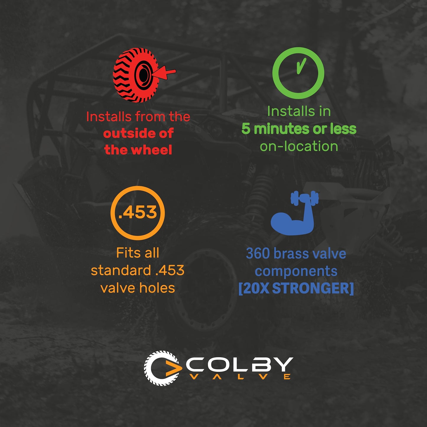 Colby Valve Emergency Tire Valves (Black)