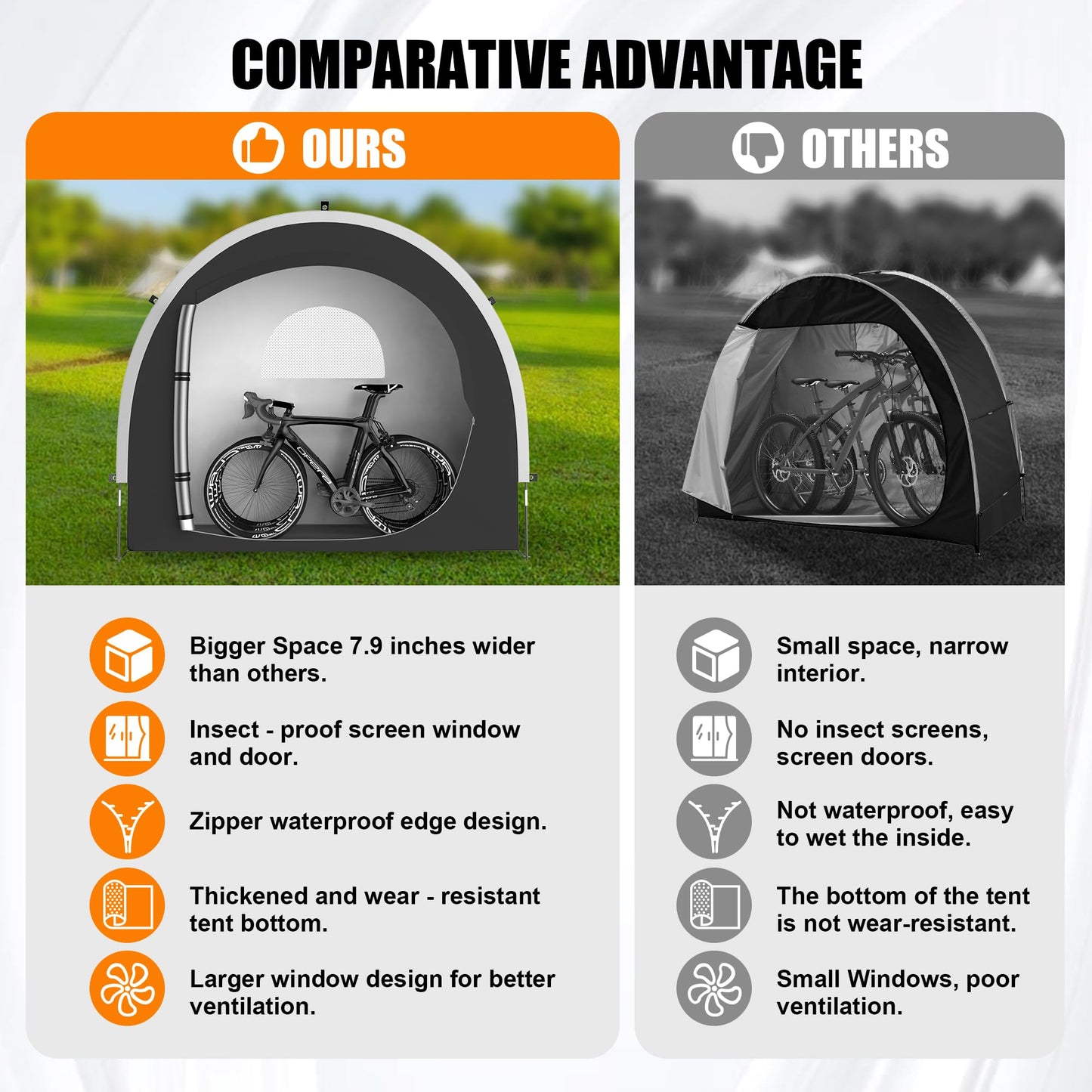 cepkquis 39.4" Larger Storage Shed Tent for Bikes,Motorcycle,ebike,eScooter,Lawn Mower Outdoor Protection with Waterproof, Dustproof, Windproof and Sunproof