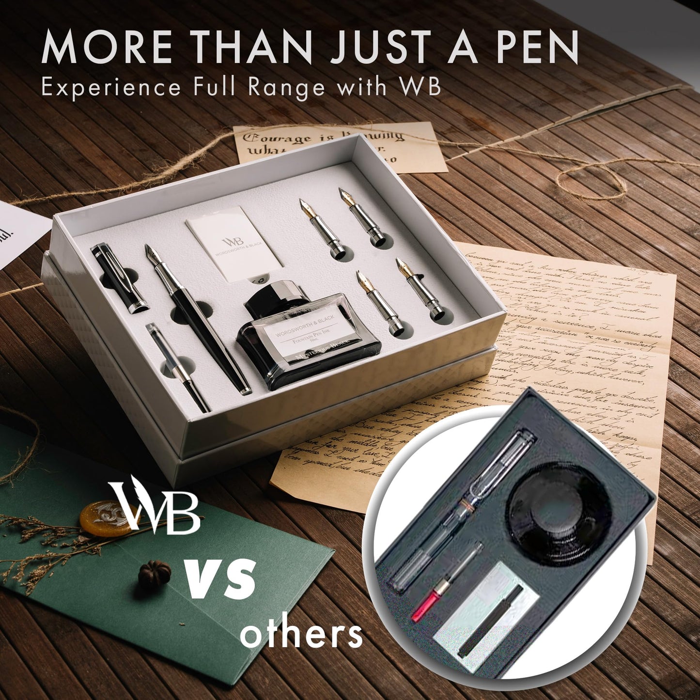 Wordsworth & Black Fountain Pen Gift Set, Includes Ink Bottle, 6 Ink Cartridges, Ink Refill Converter, 4 Replacement Nibs, Premium Package, Journaling, Calligraphy, Smooth Writing Pens [Black Chrome]