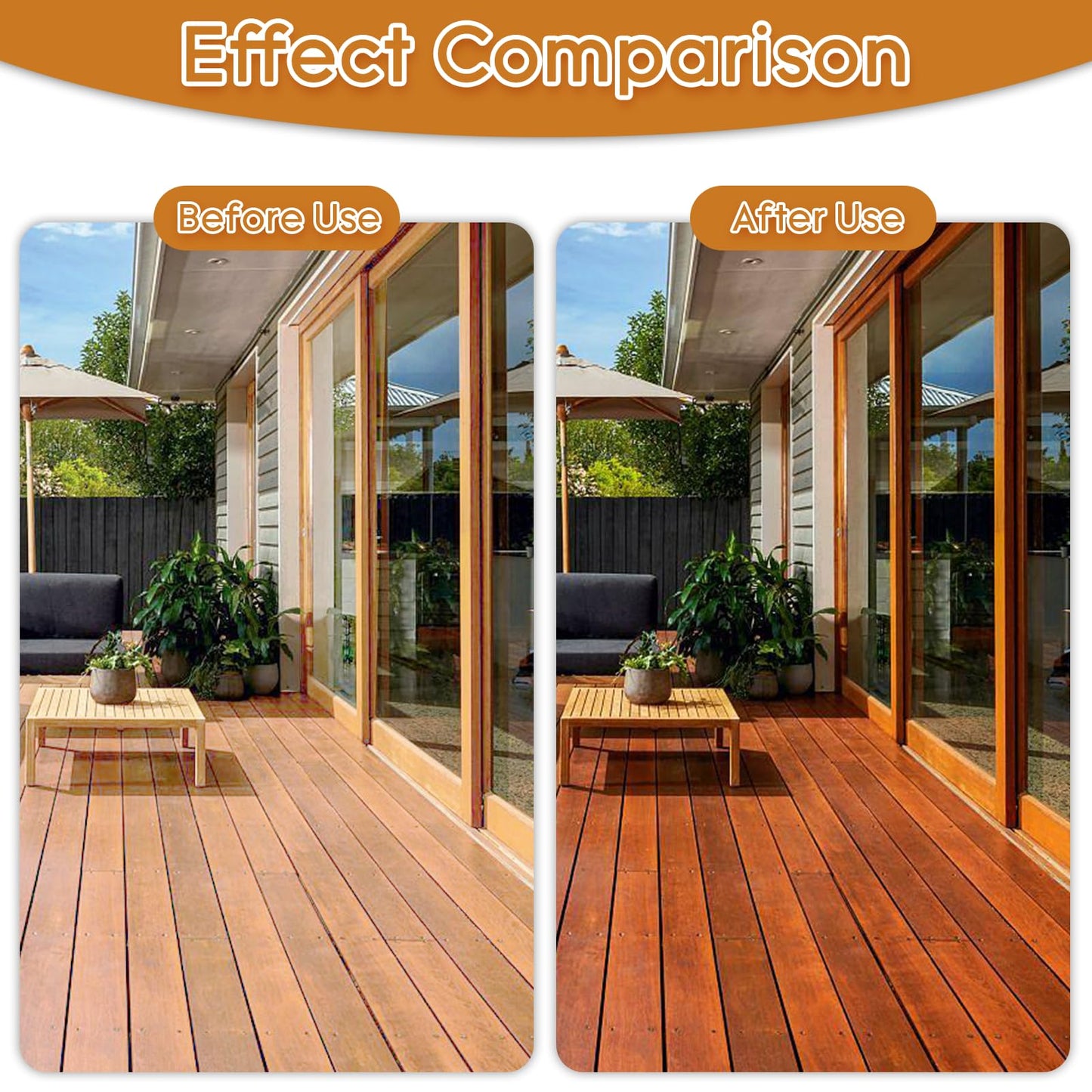 64 OZ Pure Tung Oil for Wood Outdoor/Indoor, Food Grade Sealer, Tung Oil Finish, Waterproof WoodOil for Furniture, Cutting Board, Teak, Floor — Food Safe, Indoor Use