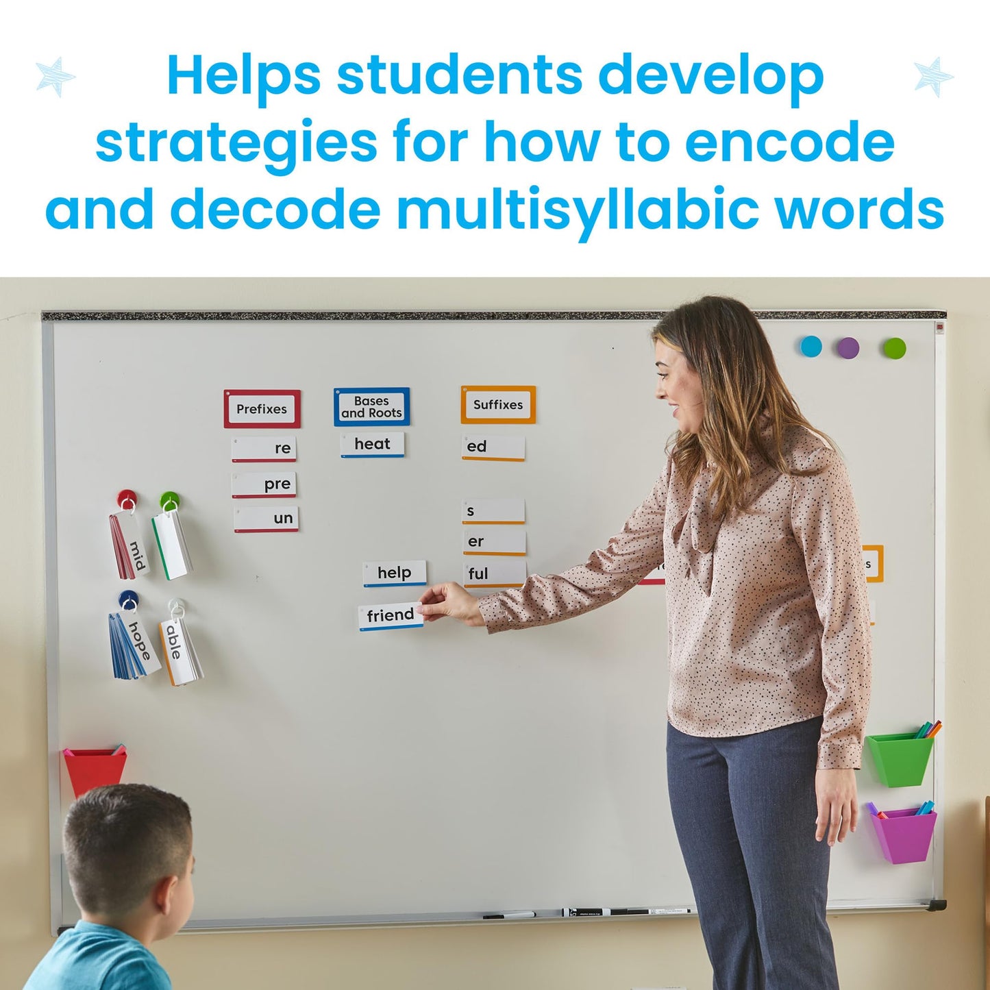 hand2mind Morphology Wall Card Set, Phonemic Awareness, Teaching Materials, Word Wall Classroom Posters for Elementary, Word Roots, Speech Therapy Materials, Literacy Centers Kindergarten Classrooms