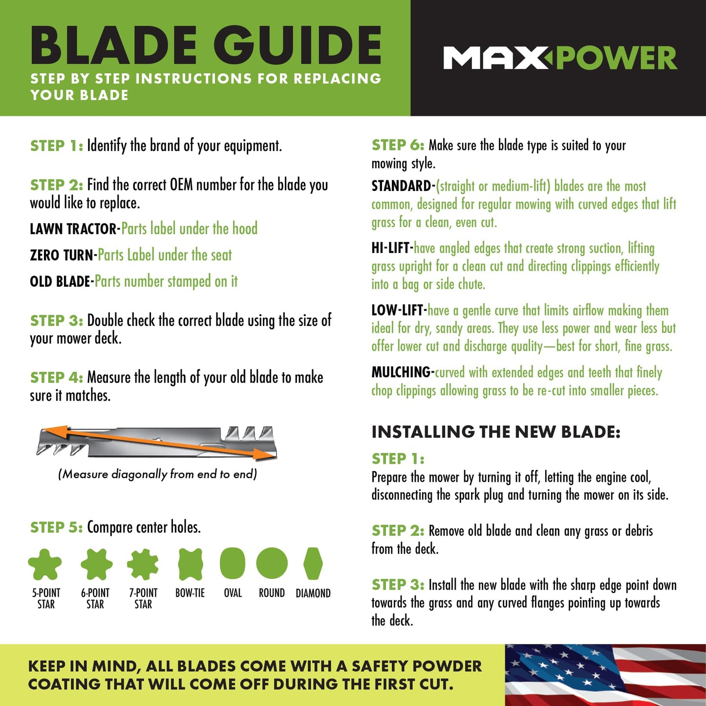 MaxPower 561139 Heavy Duty 3-Blade Set for 60" Cut Exmark Replaces 103-6403, 103-6403-S