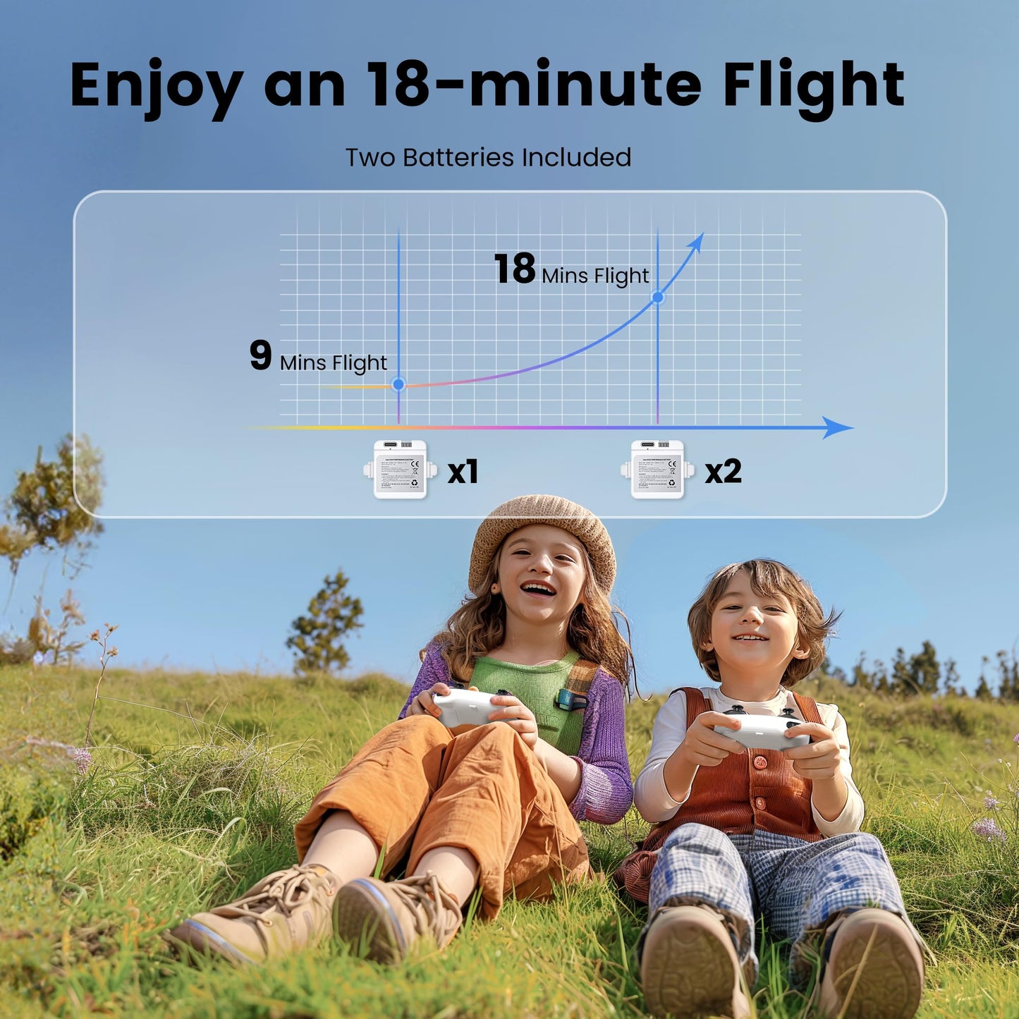 Ameta Morpho Drone for Kids with Camera 1080P HD, FPV RC Quadcopter for Beginners with 32 RGB Light/ 2 Batteries, Cool Toys Gifts for Boys Girls, Prevent Loss Buzzer, 18 min Flight Time