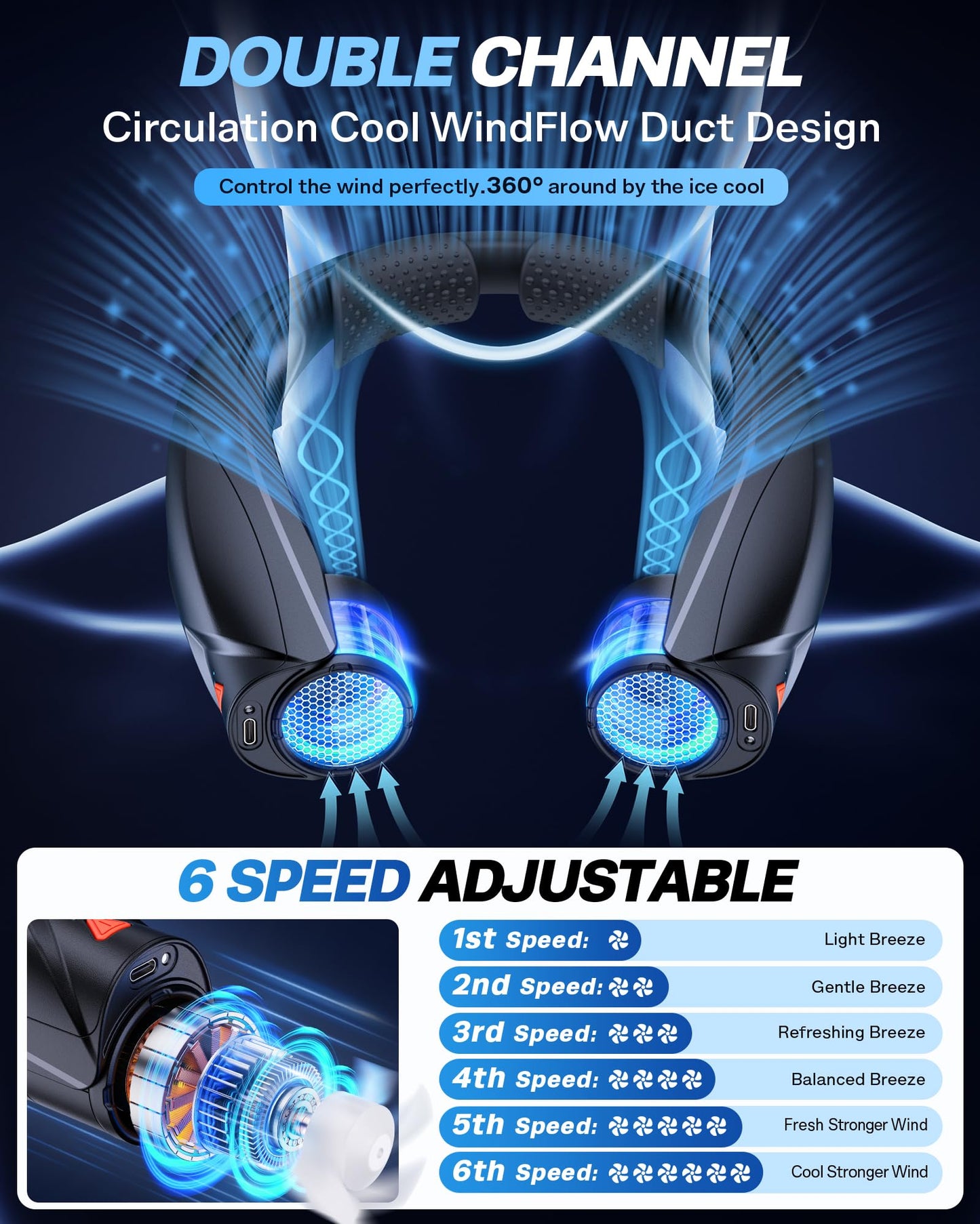 Laimiod Portable Neck Fan - with LED Light, 6-20 Hrs Long Battery, 6-Speed Adjustable, USB-C Rechargeable, Ultra Quiet, Hands-Free Personal Cooling for Men Women Outdoor Indoor