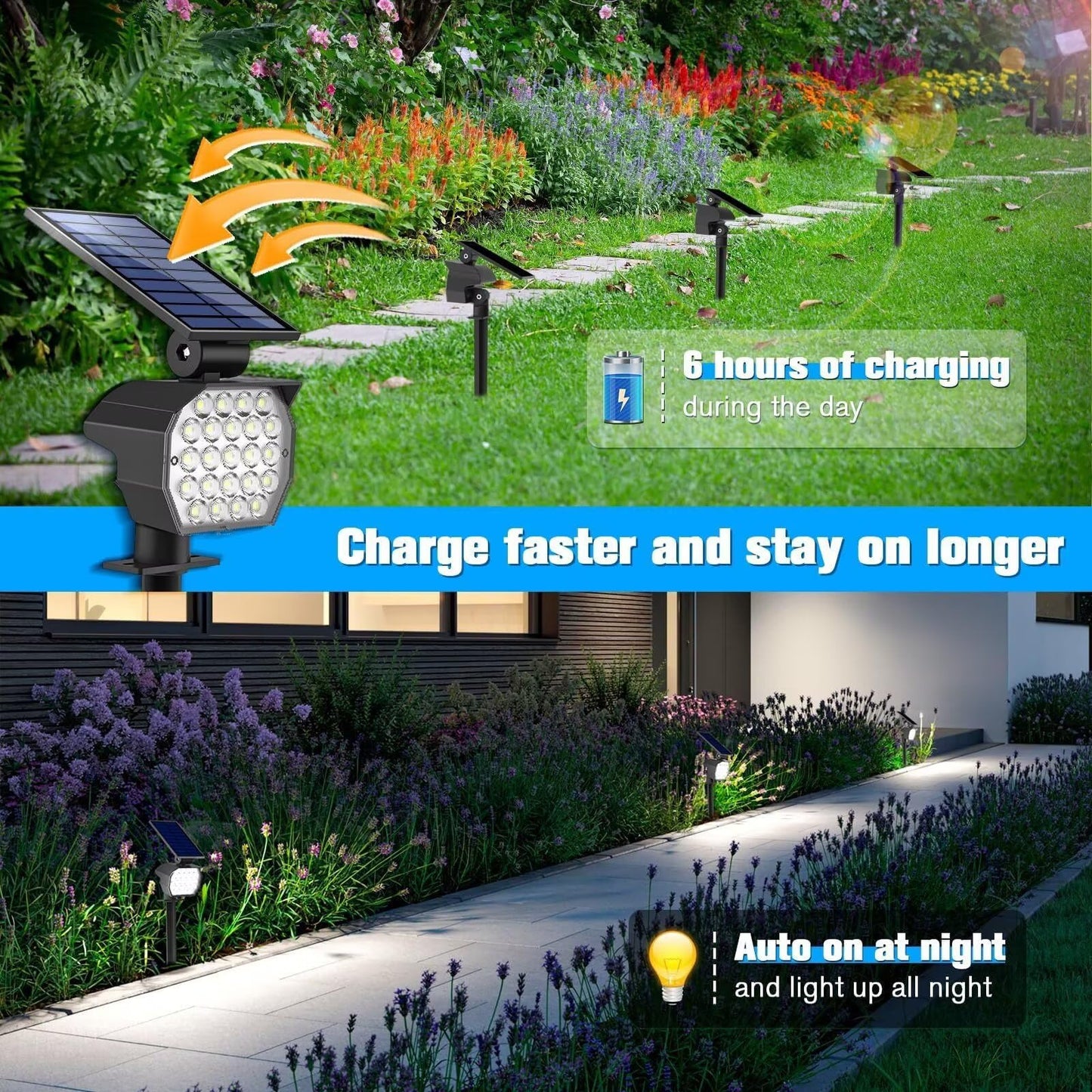 Solar Spot Lights Outdoor,Solar Lights Outdoor 23 LED 3 Lighting Modes Auto ON/Off Solar Spotlights, IP67 Waterproof for Garden, Yard and Outside Landscape 2 Pack (Cool White)