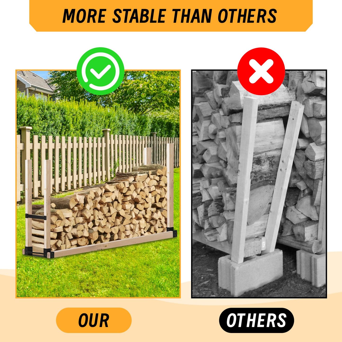Onlyflame Firewood Rack Brackets Kit - Heavy Duty Steel Log Rack Bracket for Log Holder - Adjustable to Any Length Station Firewood Bracket for Outdoor Indoor Patio Deck Metal Wood Storage with Screws