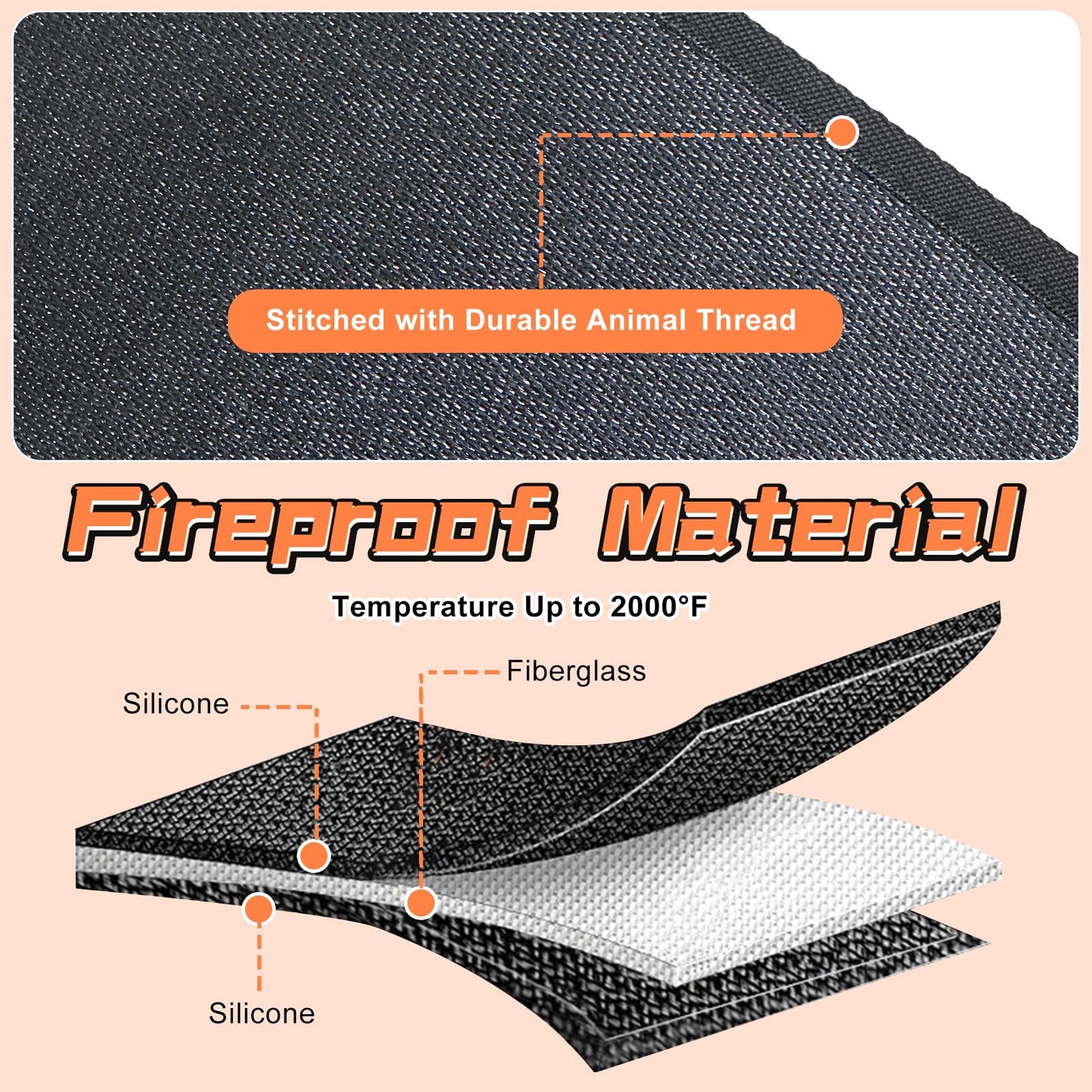 Hearth Rugs Fireproof Mat, 48" x28", Fire Resistant for Fireplace, Heated Floor Mat for Outdoor BBQ Grills, Fire Pits, Smokers, Woodstoves