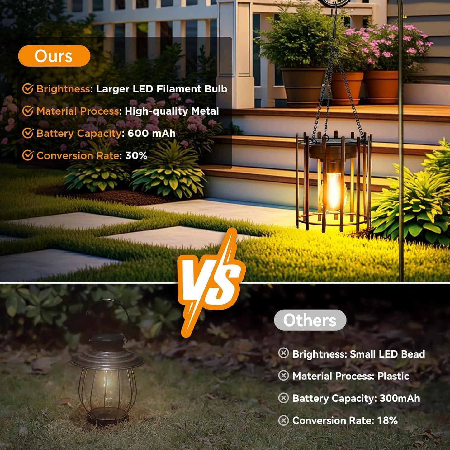 KOOPER Solar Lanterns Outdoor Waterproof, 14.56" Upgraded Bright Hanging Solar Lights Outdoor Lanterns Decorative, Auto ON/Off Metal Hanging Lantern Lights for Pathway Yard Patio Garden Decor 2 Pack
