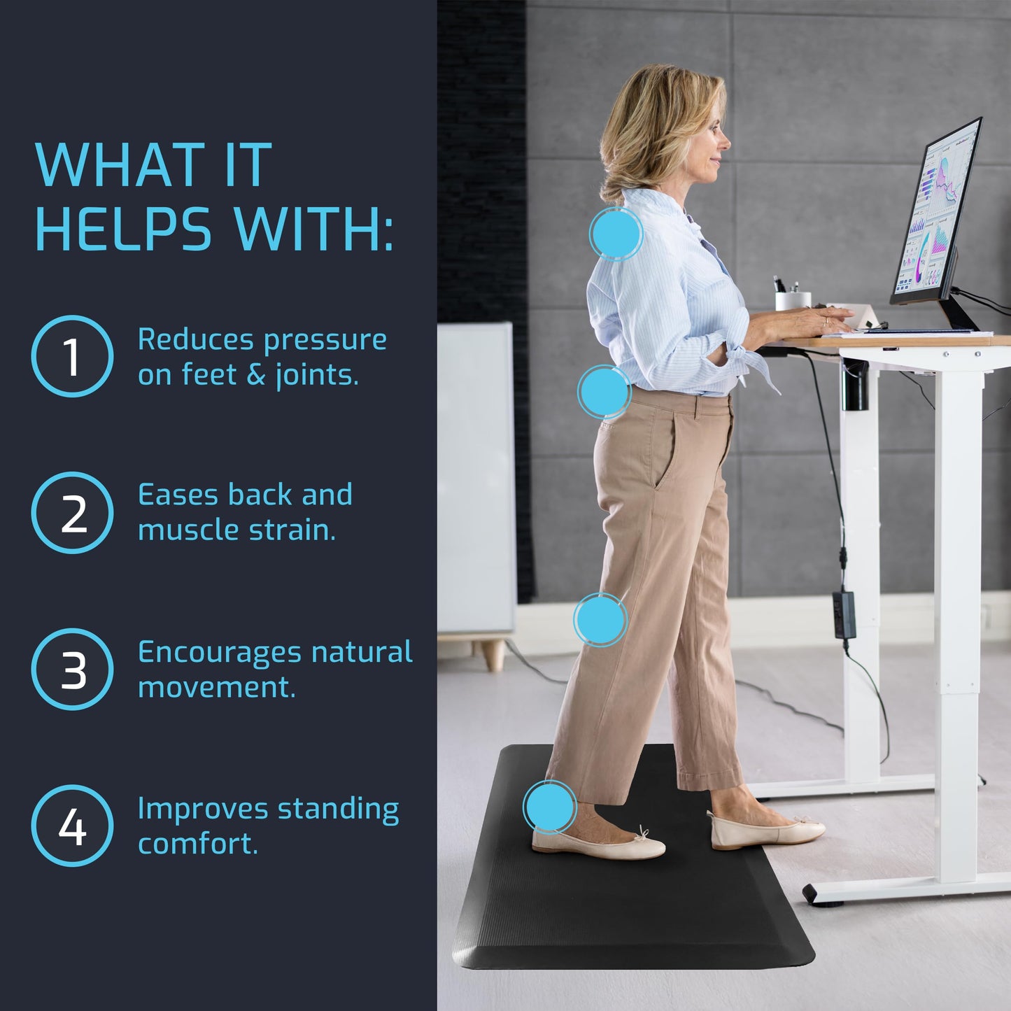 ZBRANDS Anti Fatigue Mat for Standing Desk - Large Standing Desk Mat - 20"x39" - Standing Pad for Stand Up Desk, Office Standing Mat, Ergonomic Standing Mat (Single)