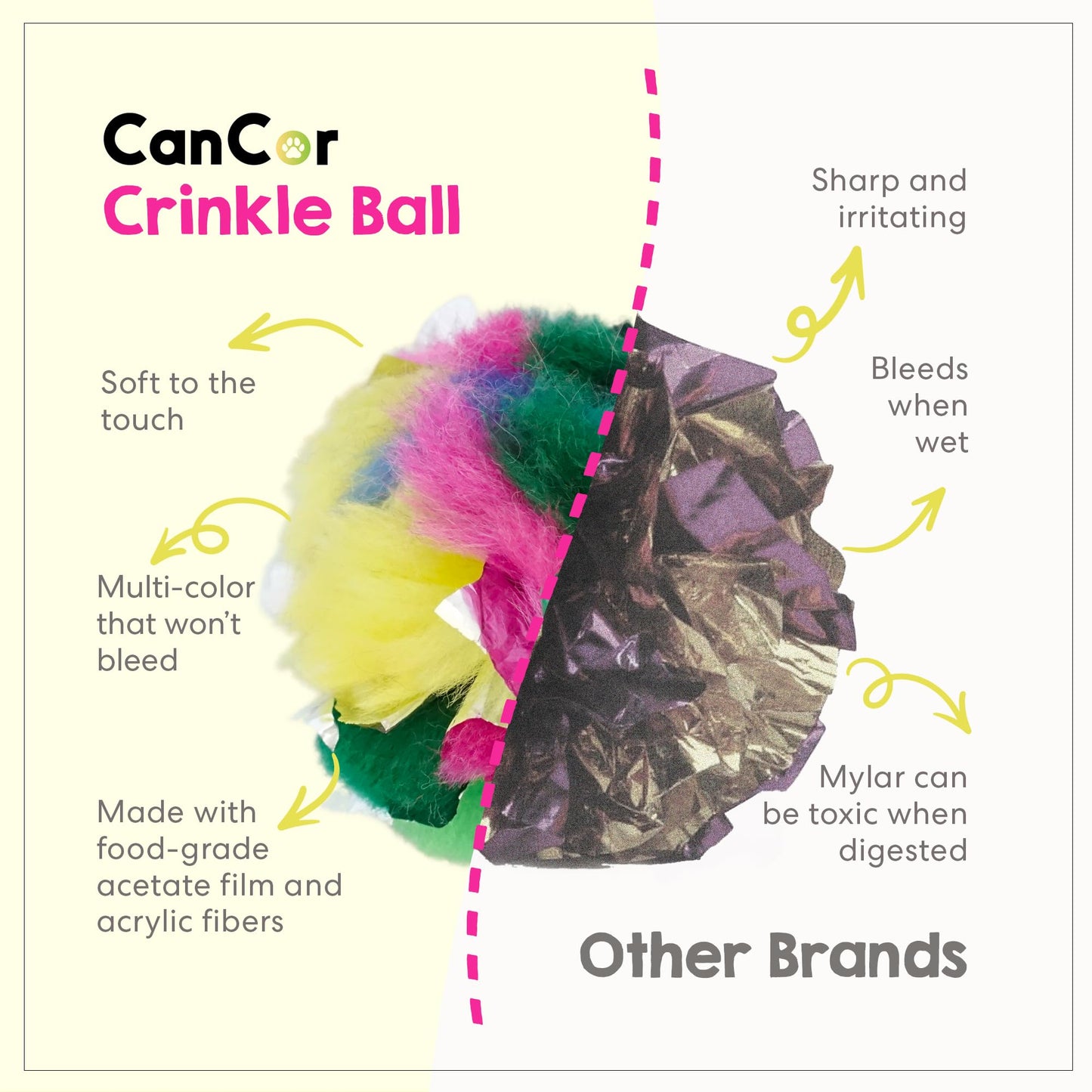 Cat Crinkle Balls 1.5 Inch (50-Pack) - Canadian-Made Cat Toys - Crinkle Balls for Cats