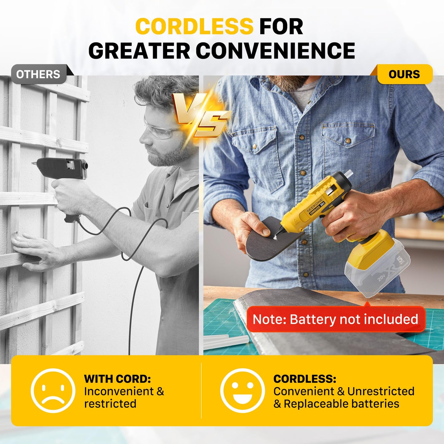 SEEKONE Hot Glue Gun, 100W Cordless Hot Glue Gun for Dewalt 20V Battery (No Battery), Fast Preheating and Anti-drip Full Size Glue Gun with 20pcs Glue Sticks for Crafts, DIY Arts, Home Repairs