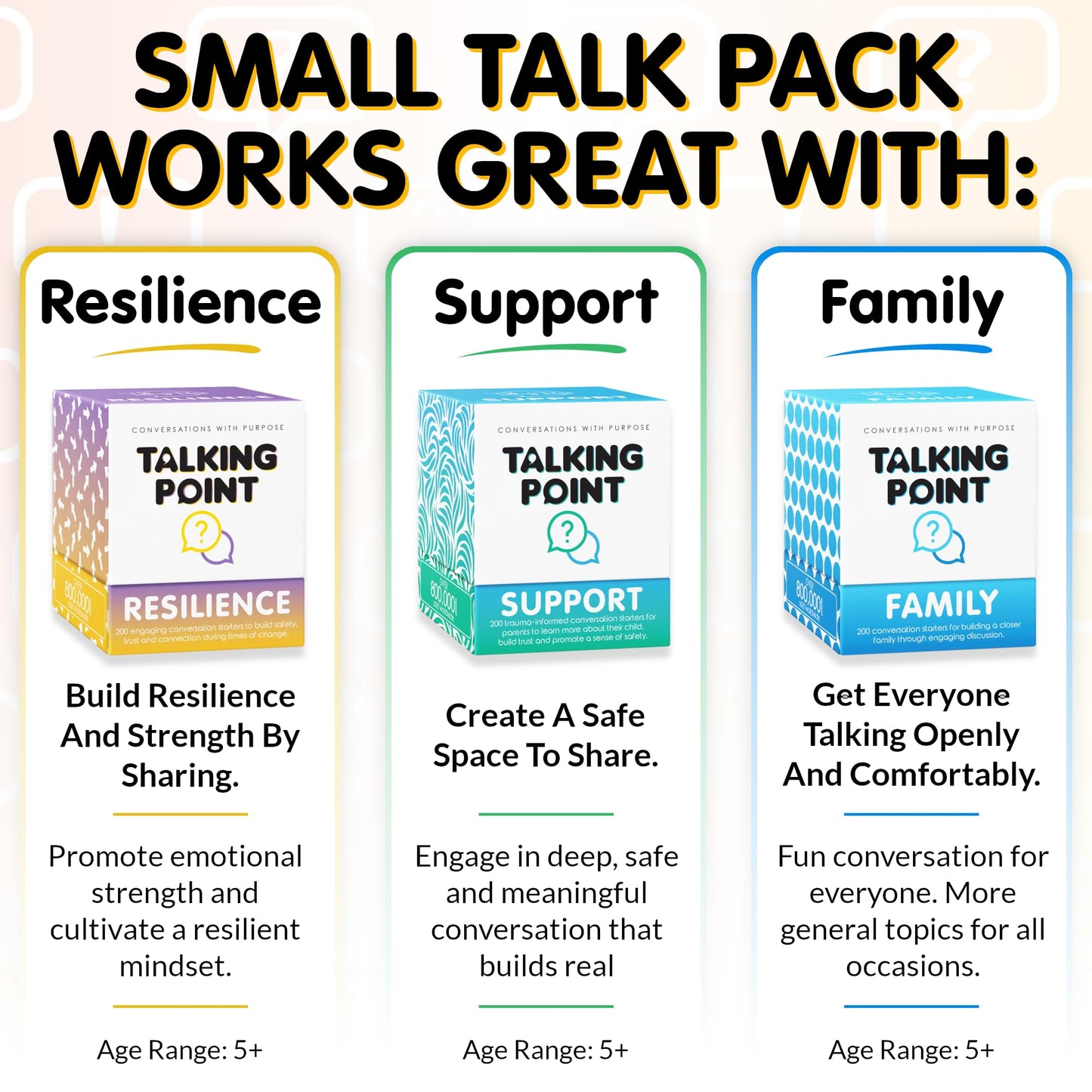 200 Ice Breaker Conversation Cards - Conversation Starters Friendly Small Talk Icebreakers for Friends, Coworkers, Family, Dates, & Acquaintances - Fun for Parties, Road Trips, Vacation Game Night