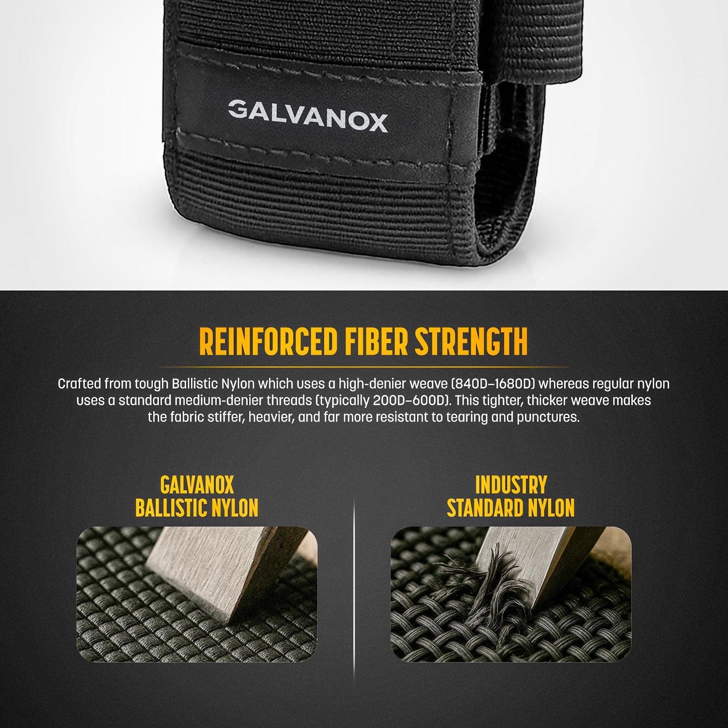 Galvanox Nylon Multi-Tool Sleeve with 21 Flat End Screwdriver Bits & Holder, Belt Pouch with Pockets and Bit Set Included, Compatible with Leatherman (4" to