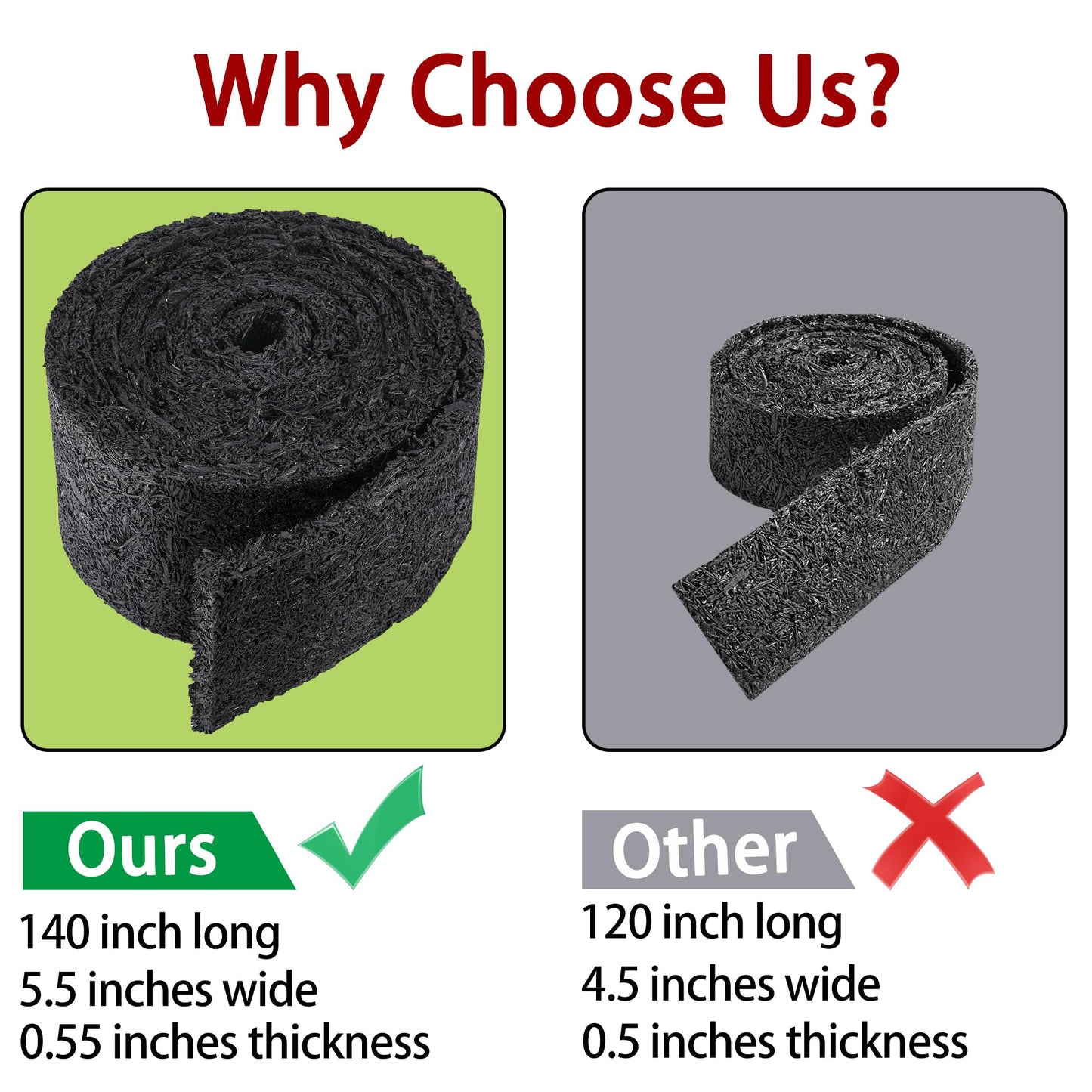 140'' x 5.5" Natural Mulch Roll for Landscaping - Black Double Sided Rubber Mulch Roll - Permanent Garden Edging Barrier Mat for Walkway Pathway Plants,Vegetables and Flowers