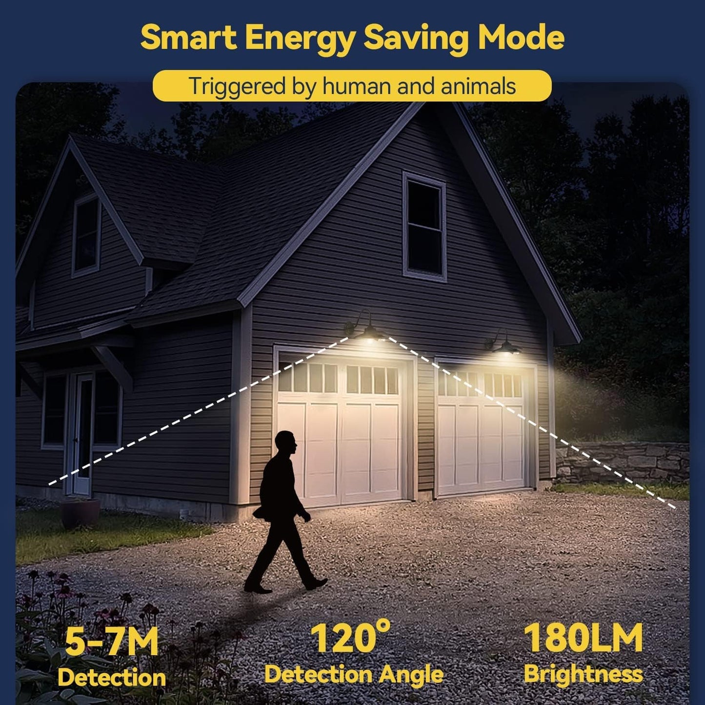 ZKLiLi Solar Light with 3 Lighting Modes Solar Barn Lights Outdoor Waterproof, Motion Sensor Solar Porch Lights, Retro Outdoor Solar Light with Bulb for Barn Porch Farmhous Shed Outdoor (2pack)…
