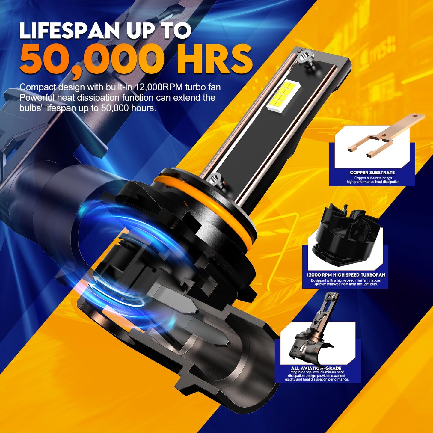 MUEYNIUK Upgraded 9005/HB3 LED Headlight Bulbs, 32000LM Super Bright 9005 Fog Light, 600% Brighter 6500K White, No Adapter Required, Plug N Play, Halogen Replacement (Pack of 2)