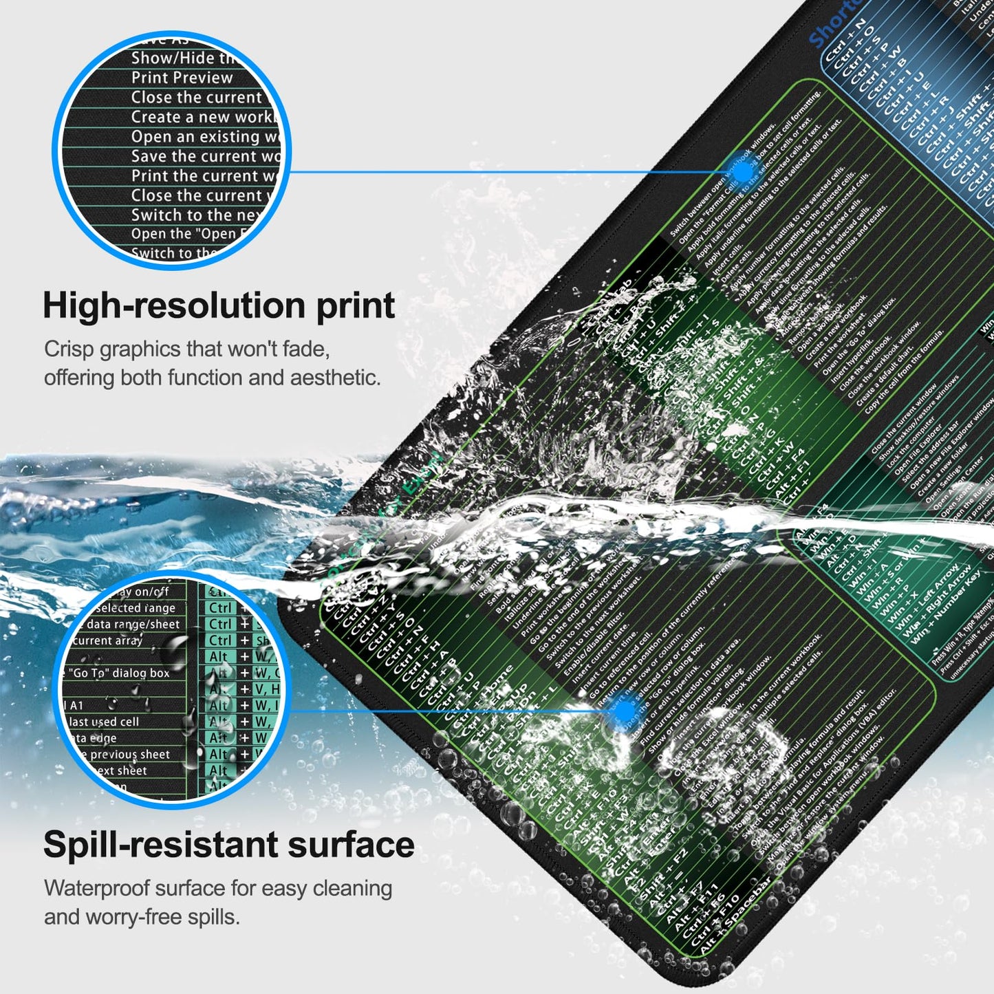 Secret Corner Excel/Word/Windows/PPT Cheat Sheet Mousepad, Extra Large Office Desk Accessories Mat, Keyboard Shortcuts Mouse Pad, Non-Slip Computer Gaming Desk Pad