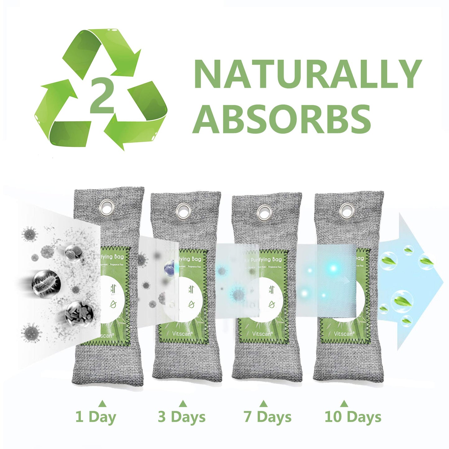 12 Pack Bamboo Charcoal Air Purifying Bag, Activated Charcoal Bags Odor Absorber, Moisture Absorber, Natural Car Air Freshener, Shoe Deodorizer, Odor Eliminators For Home, Pet, Closet (8x50g, 4x200g)
