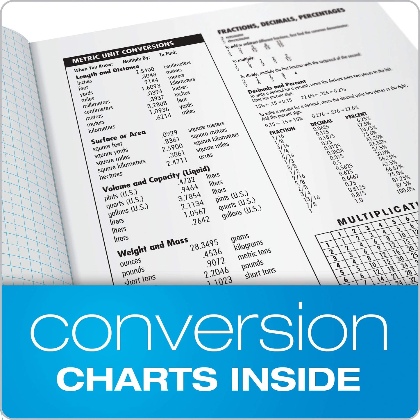 Tops Notebooks, Composition Book, Quad Ruled, 4 Squares per Inch, 9.75 x 7.5 Inches, 80 Sheets, Black Marble Cover, 12-Pack, Graph Paper for Math, Science, and Class Notes