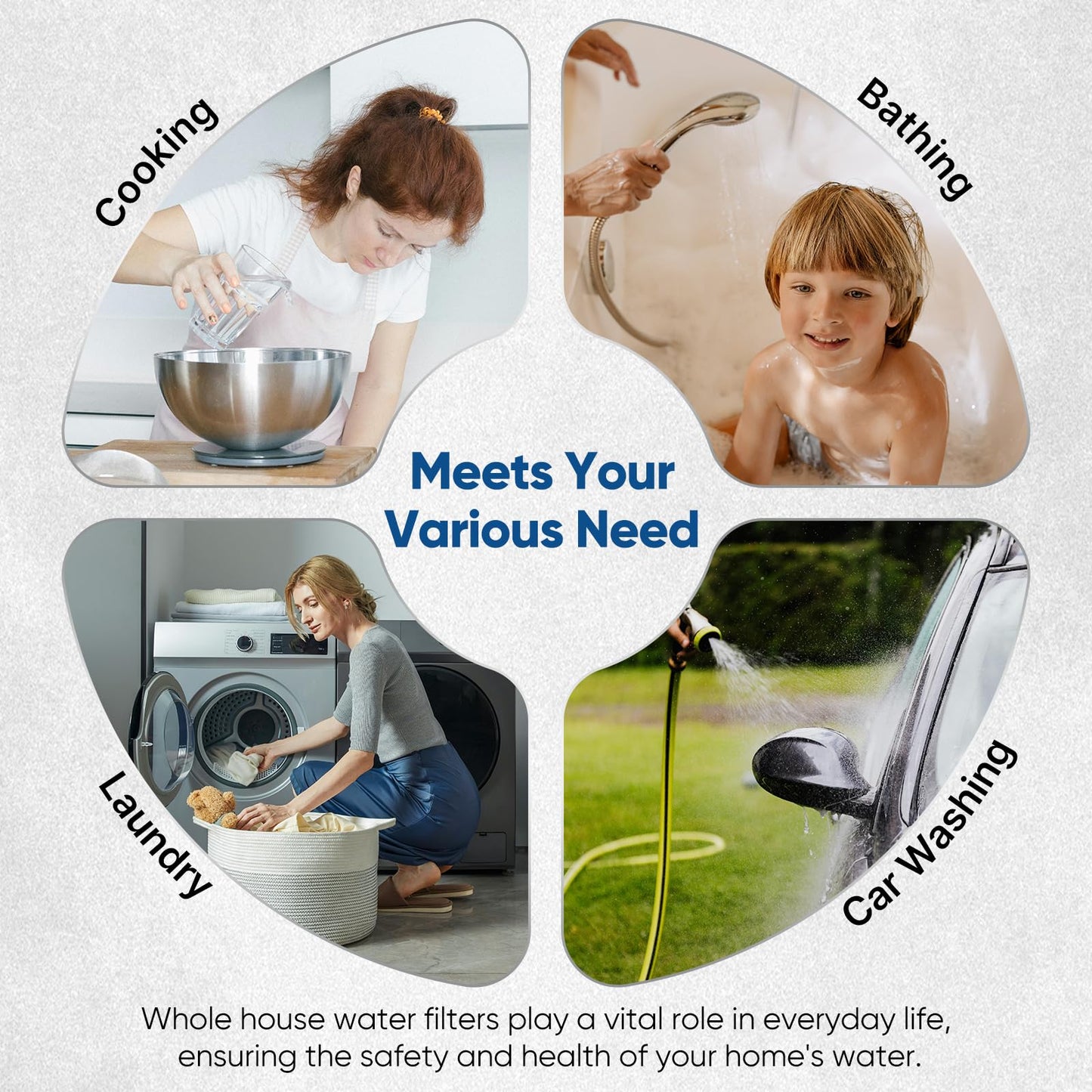 PUREPLUS 5 Micron 10" x 4.5" FXHTC Whole House Big Blue Sediment and Carbon Water Filter Replacement Cartridge for GE GXWH40L, GXWH35F, GNWH38S, Culligan RFC-BBSA, WRC25HD, RFC-BB, PP10BB-CC,3Pack