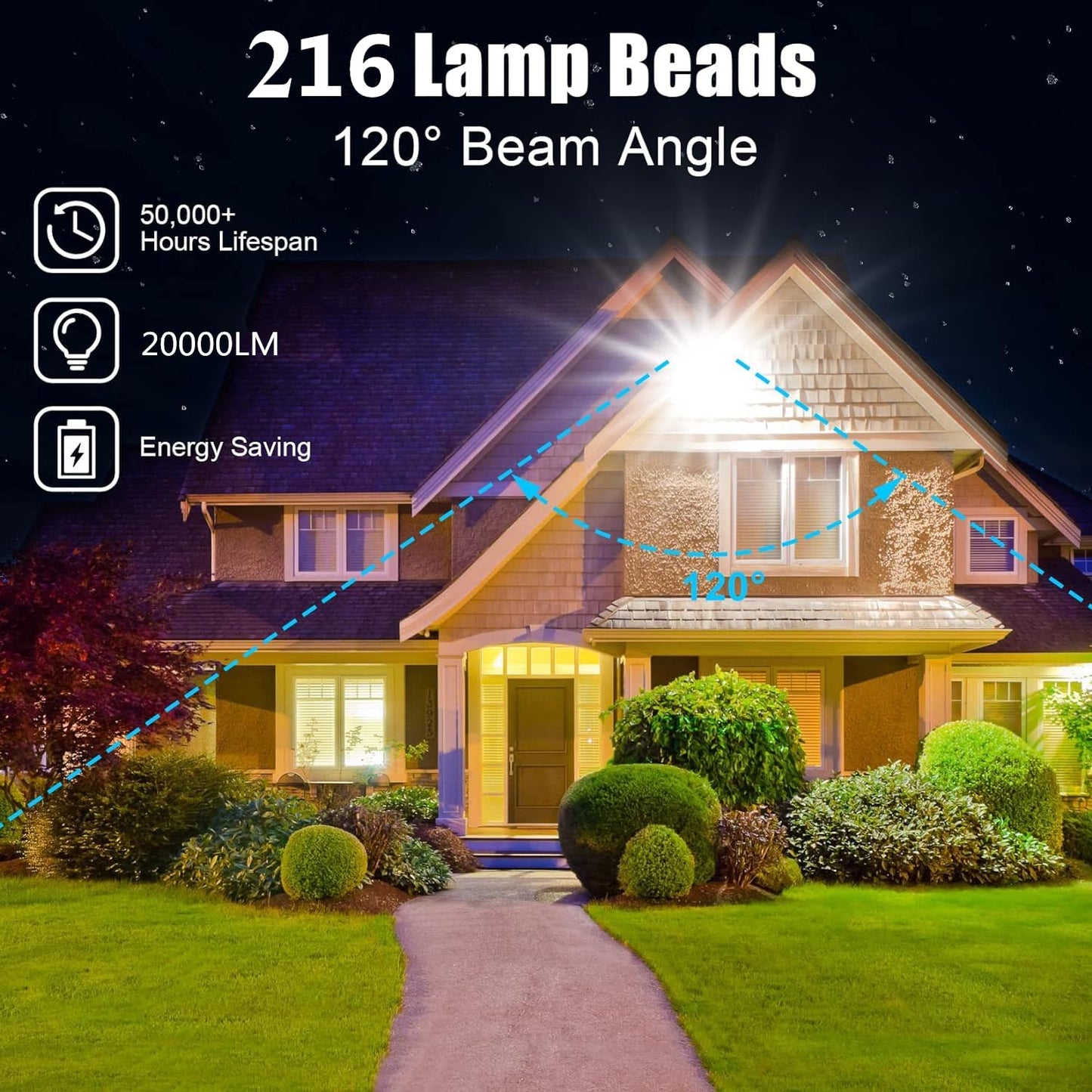200W LED Flood Lights Plug in, Security Light Fixtures 6500K 20000LM Illumination, IP66 Waterproof Outdoor White Lighting Projects for Ball Ground, Parking Lot, Pathway, Yard, Garden, Garage (2 Pack)