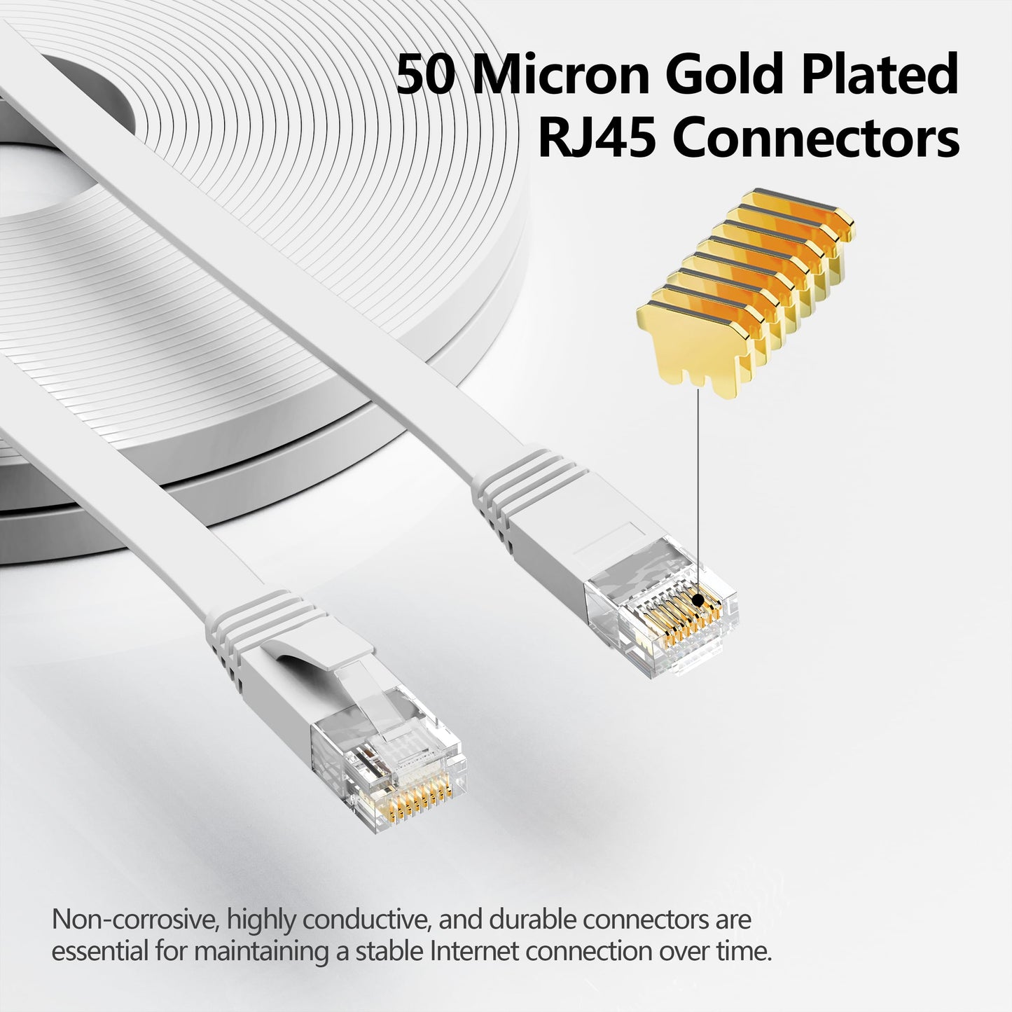Cat 6 Ethernet Cable 200 Ft, Outdoor&Indoor, 10Gbps Support Cat7 Network, Slim long Flat Internet LAN Patch Cord, Cat6 Solid High Speed weatherproof Cable for Router, Modem, PS4/5, Xbox, Gaming, White