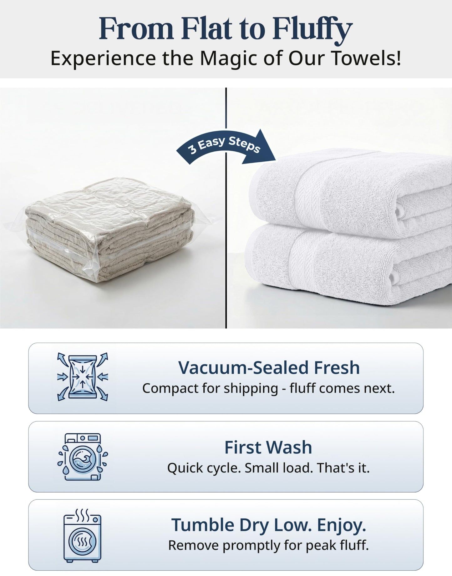 White Bath Towels for Bathroom Set-100% Cotton 6 PC Bathroom Towels, Super Soft Hotel Collection Bath Towels Set - 2 Bath Towel Set, 2 Hand Towel, 2 White Washcloths - White Towels Bathroom Sets