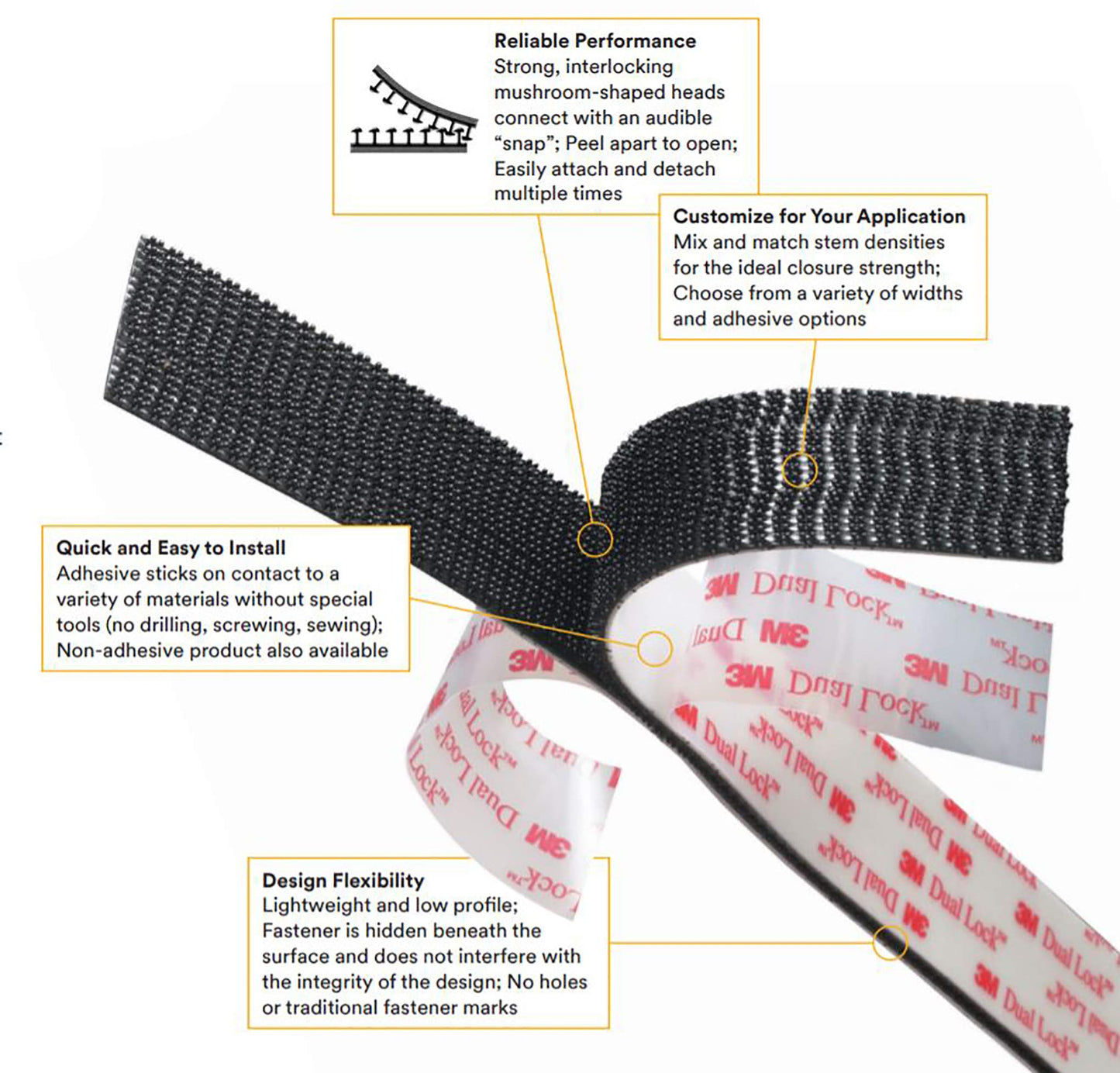 3M Dual Lock Reclosable Fastener TB3560 250/250 Clear, 1 in x 10 ft (1 Mated Strip/Bag)