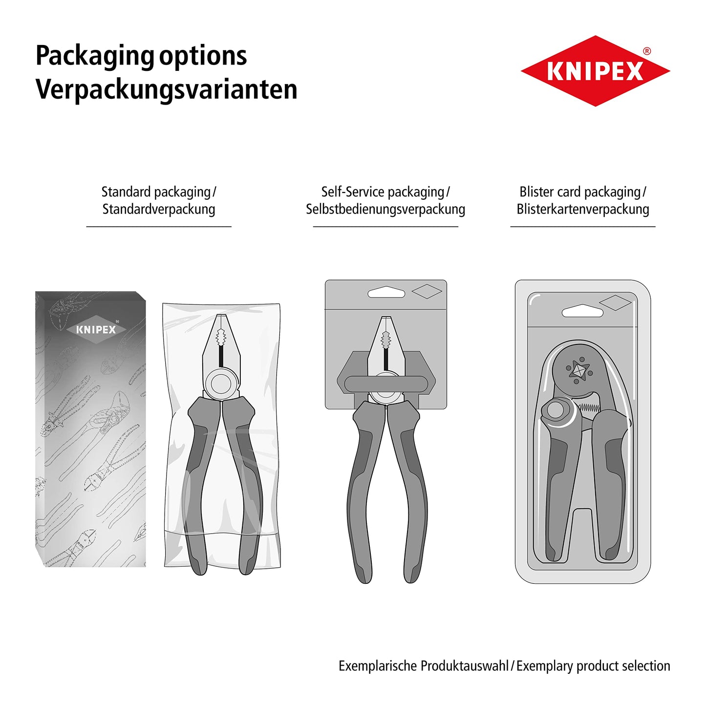 Knipex 8701180 7-1/4-Inch Cobra Pliers