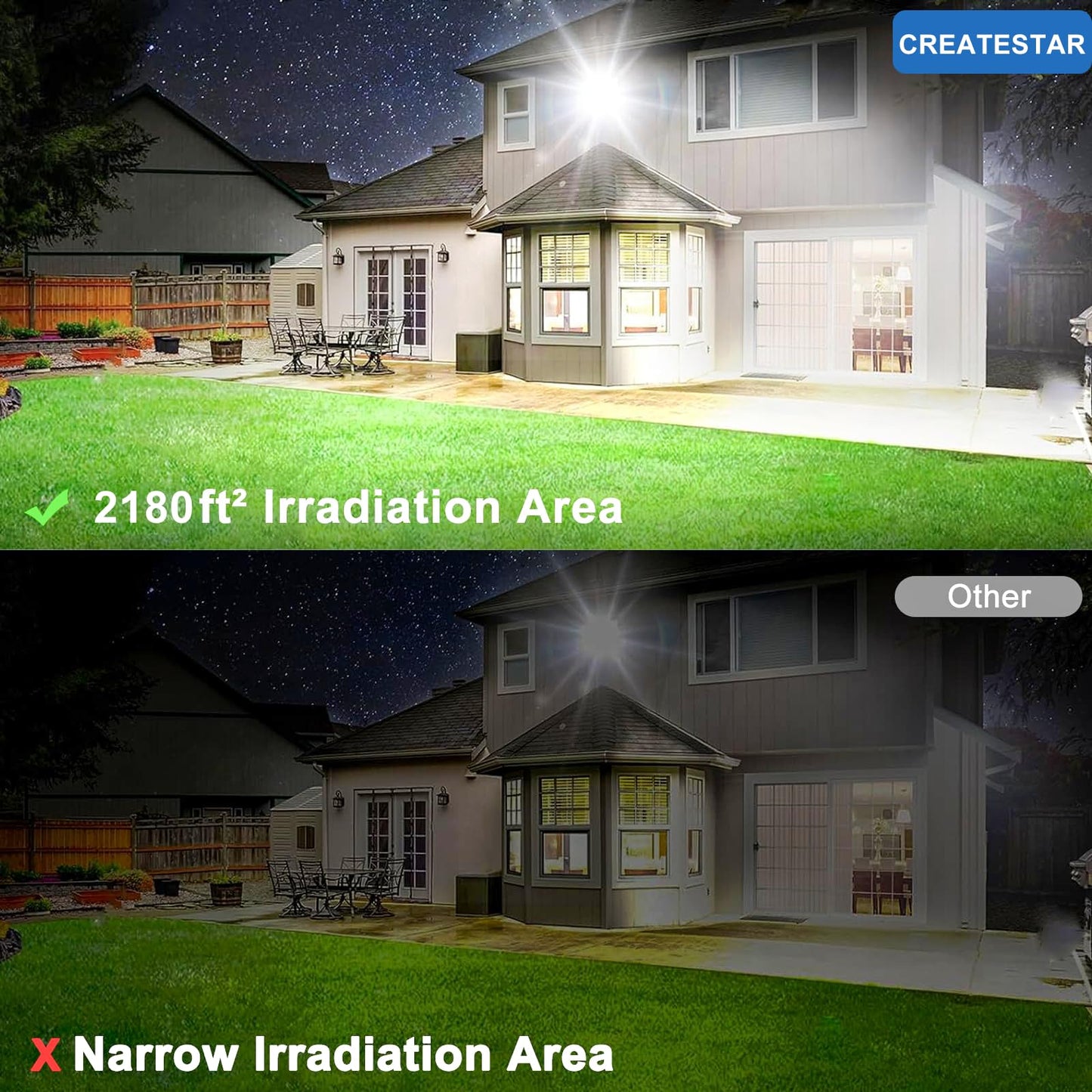 100W LED Flood Light Outdoor, 2 Pack 10000LM Super Bright LED Work Light with Plug, 6500K Daylight White Flood Lights Outdoor, IP66 Waterproof Exterior Floodlight for Garage, Yard, Lawn, Garden