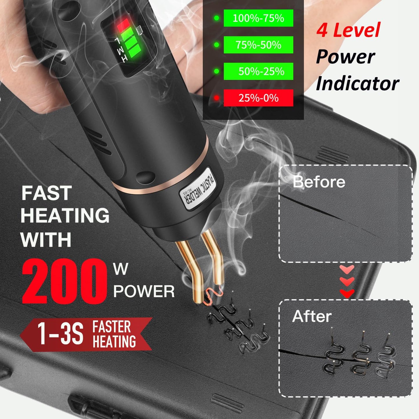 200W Cordless Plastic Welder, Plastic Welding Kit with 1200PCS Hot Stapler, USB Rechargeable Plastic Welder Gun with 5000mAh Battery, Plastic Weld Bumper Repair Kit for Most Plastic Repair