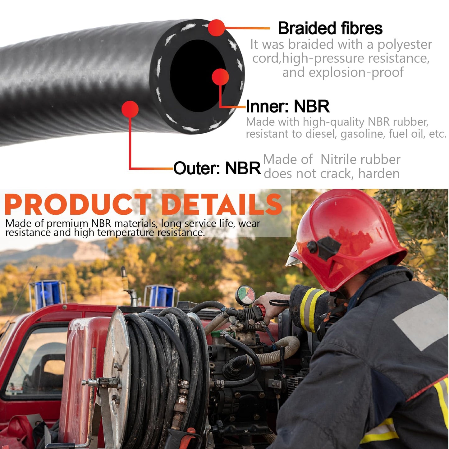 Taxutor 1/4 inch ID Fuel Line Hose 25FT NBR Rubber Push Lock Gas Hose High Pressure 300PSI for Automotive Fuel Systems Engines