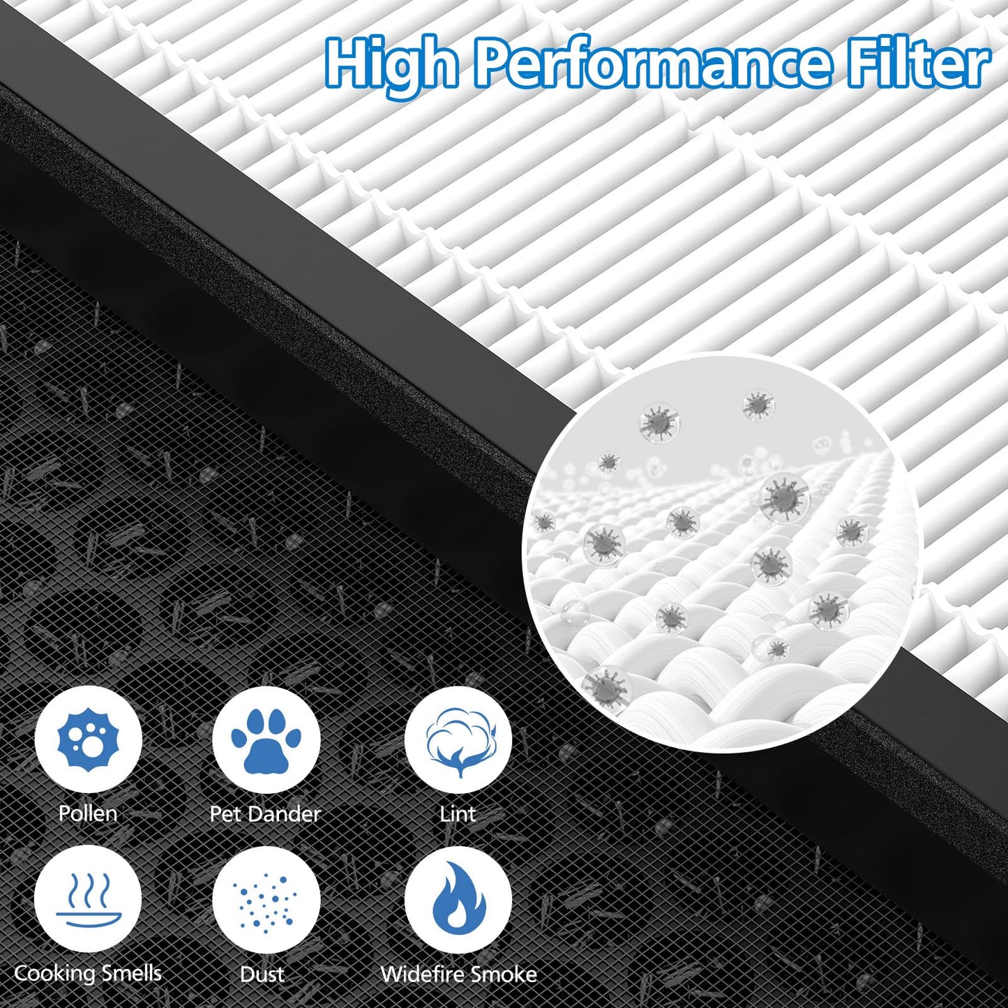 2 Pack Vital 100S Replacement Filter for LEVOIT Vital 100S Air Purifier, 3-in-1 Vital 100s Hepa Filter and High-Efficiency Activated Carbon Filters, Replace Part #Vital 100S-RF, White