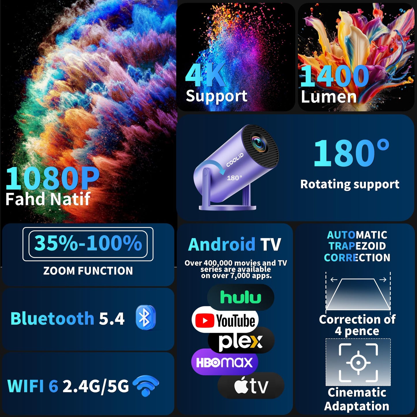 [Built-in Apps & 2026 Upgraded] Mini Projector Support 4K 1080P Auto Keystone 180° Rotatable with WiFi 6 and Bluetooth 5.4, Projector Portable Compatibile with HDMI/TV Stick/Memory Stick/Laptop-Purple