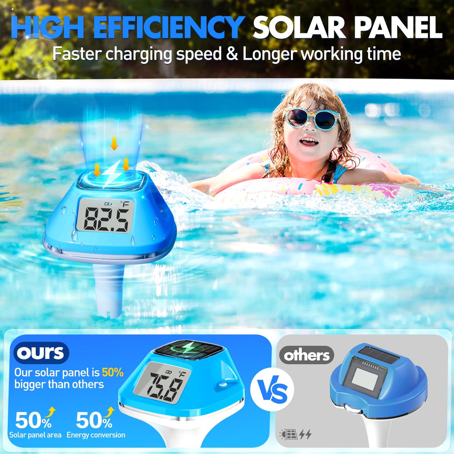 DeeprBlu 2025 New Iteration Solar Digital Pool Thermometer with Rope, Easy Read Extra Large Backilt LCD Display Floating Pool Thermometer, IP68 Waterproof Pools Water Temperature Gauge for Hot tub,Spa