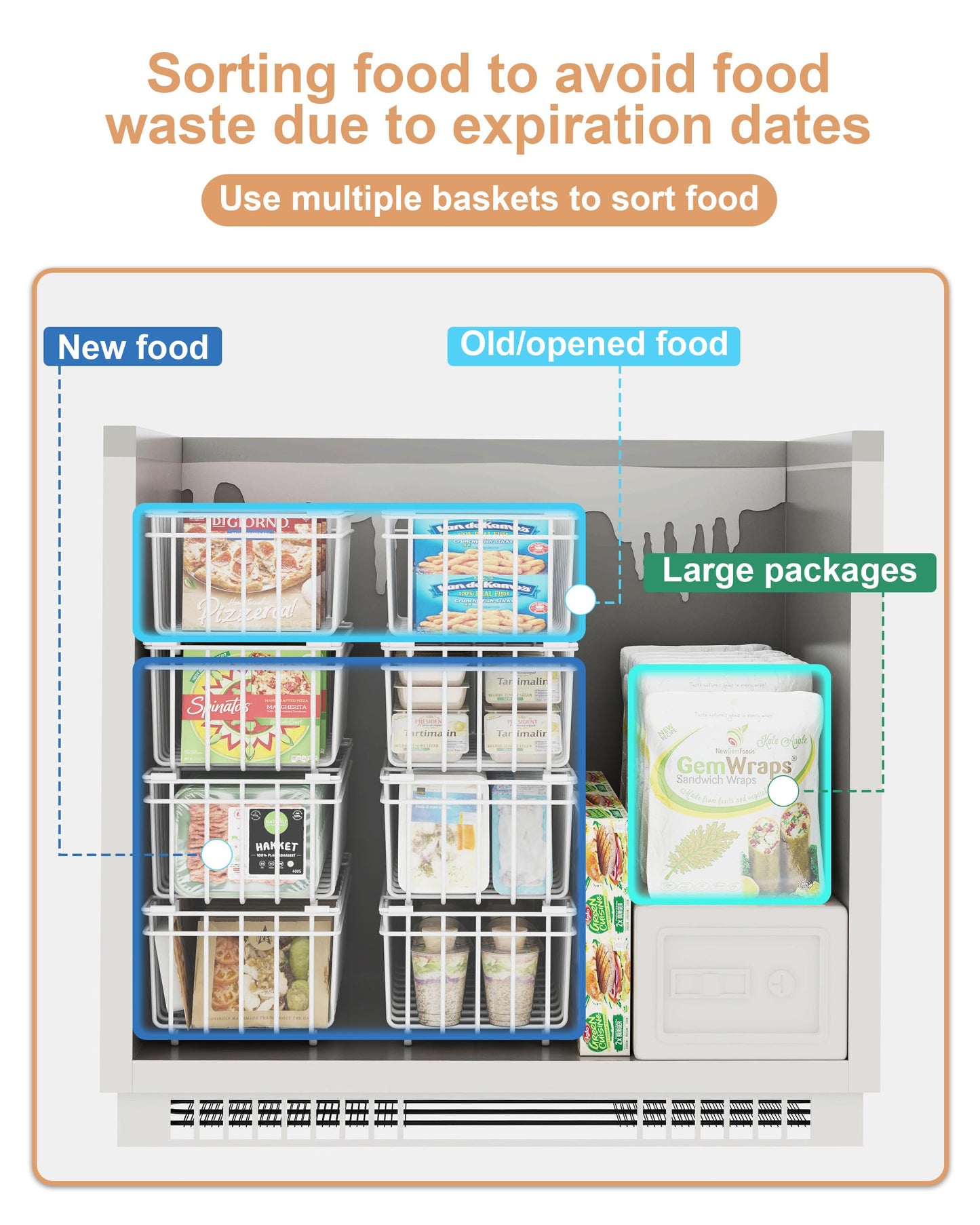 UMDONX 4 Pack Chest Freezer Organizer Baskets Stackable Storage Bins for 7 Cu.Ft Deep with Foldable Handles, Kitchen Pantry Shelf Rack, Durable Metal White Load 45LBS