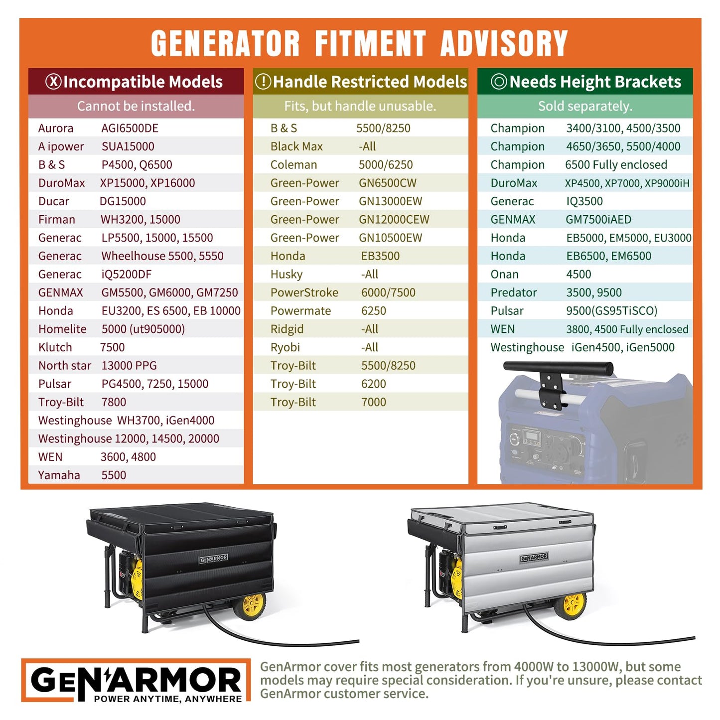 GenArmor Generator Cover Height Extension Brackets, Generator Lifting Brackets, Pack of 2