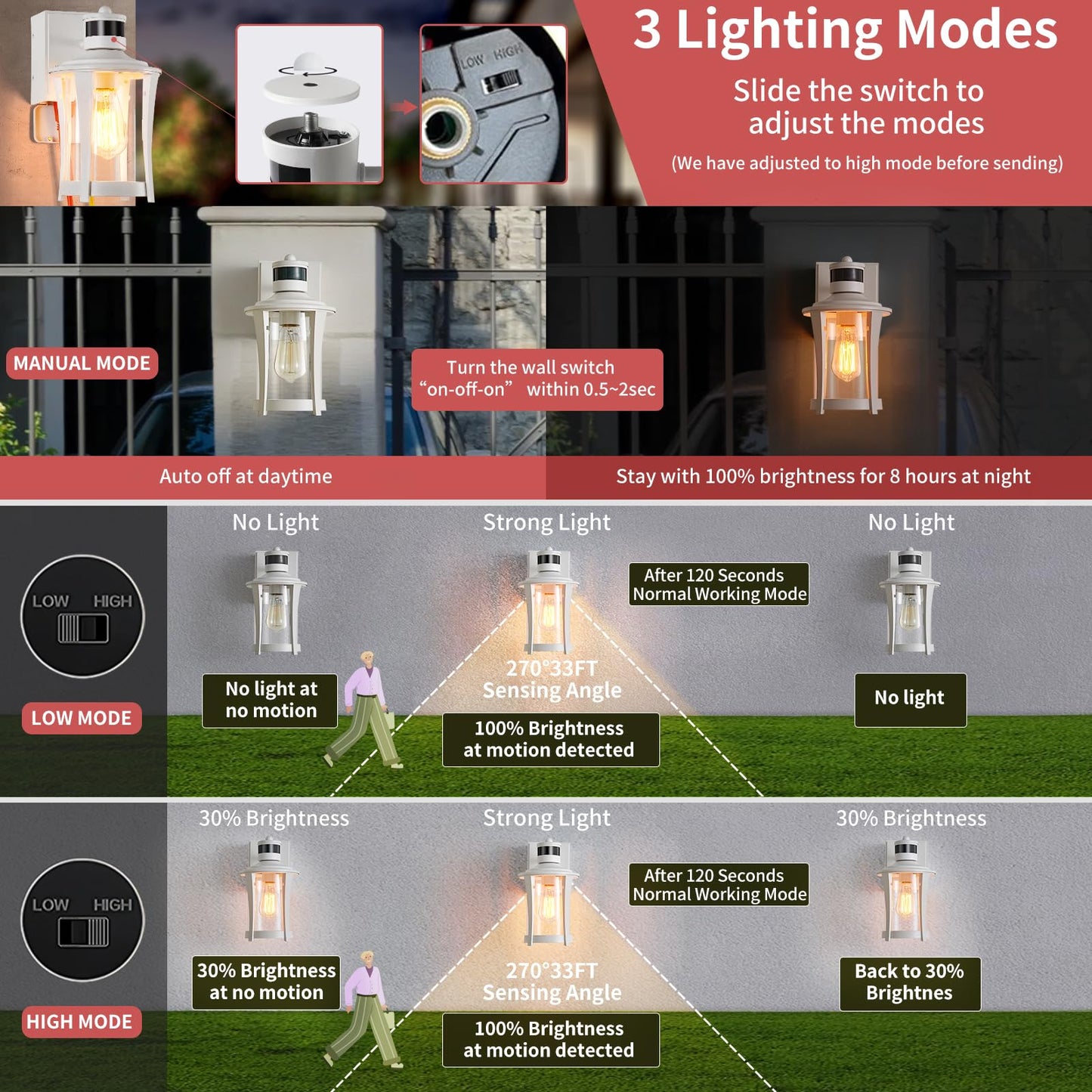 Yisuro Porch Lights with GFCI Outlet, Outdoor Lights Dusk to Dawn Motion Sensor, 3 Lighting Modes Exterior Light Fixture Waterproof for House Front Door Patio Garage, White