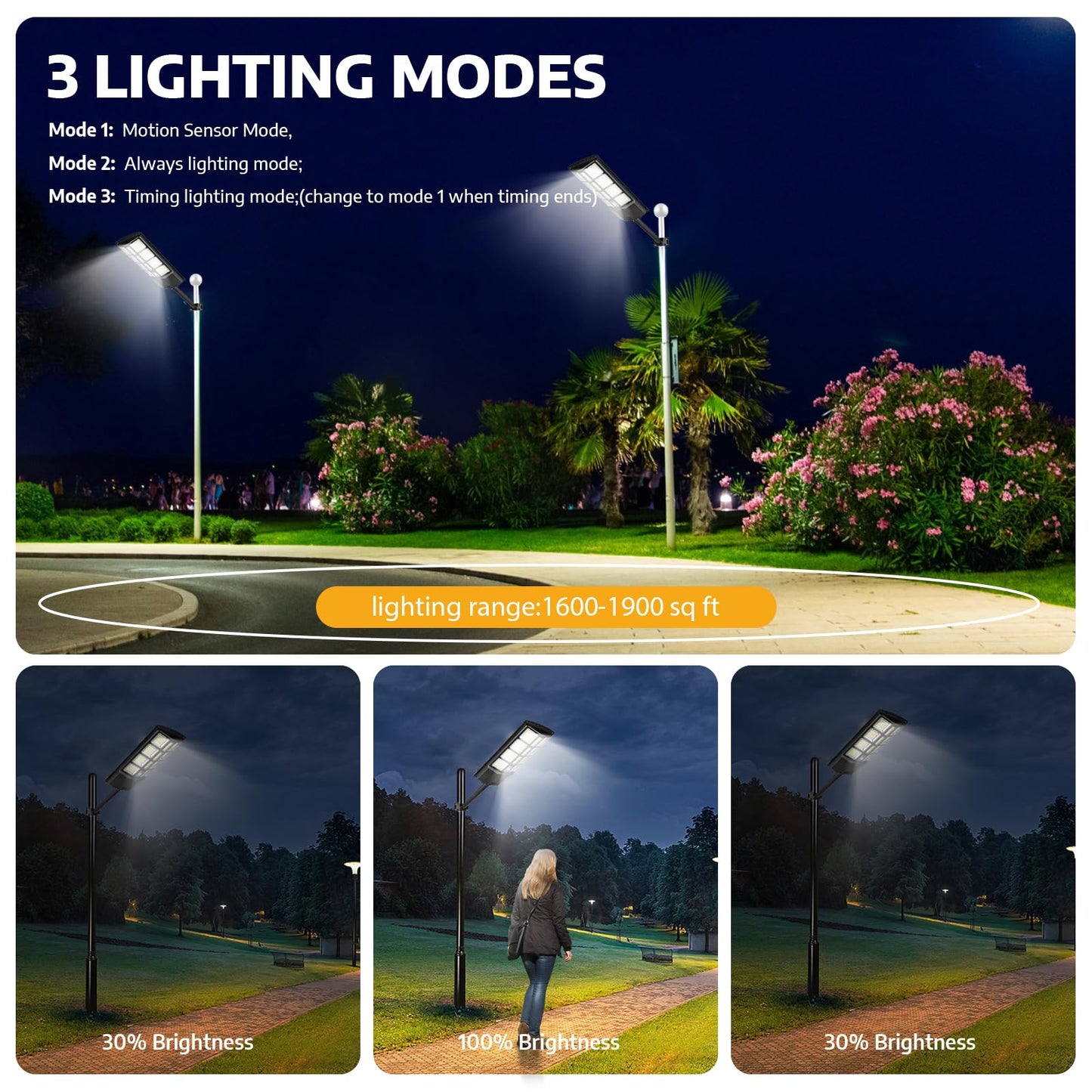 Xmart Solar Street Lights Outdoor Waterproof 60000LM 588 Upgraded LEDs Solar Parking Lot Lights Dusk to Dawn Solar Motion Flood Light Wide Angle Sensor and Remote Control for Area Pole Lighting Yard