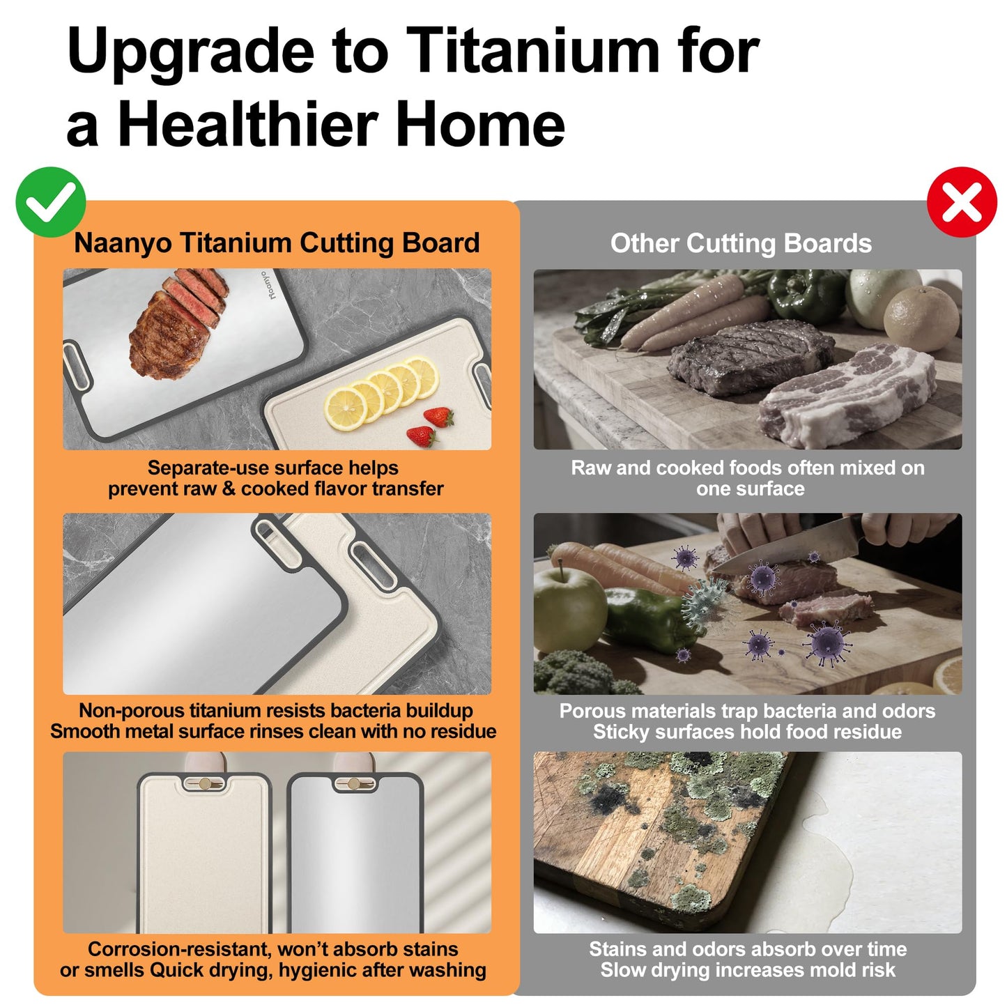 Naanyo Titanium Cutting Board for Kitchen – Food Grade Pure Titanium, Non-Porous & Easy to Clean, 2-in-1 Chopping Board for Meat, Vegetables & Fruit, Large 16”×11”