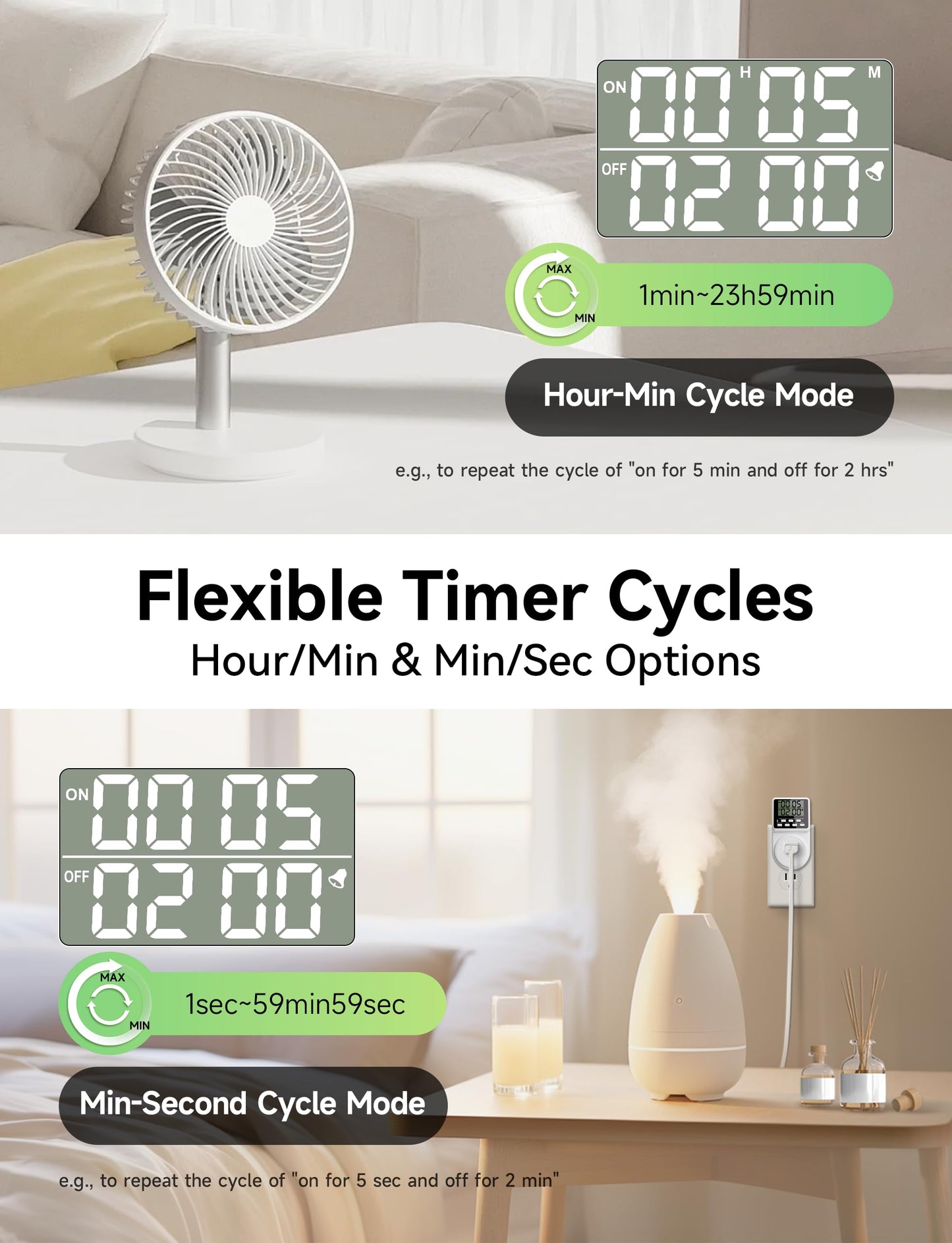 Techbee Indoor Digital Infinite Repeat Cycle Intermittent Outlet Timer Plug 24 Hour Programmable Timed Electrical Power Switch with Countdown Delay on Off Function for Lights and Appliances (2 Pack)