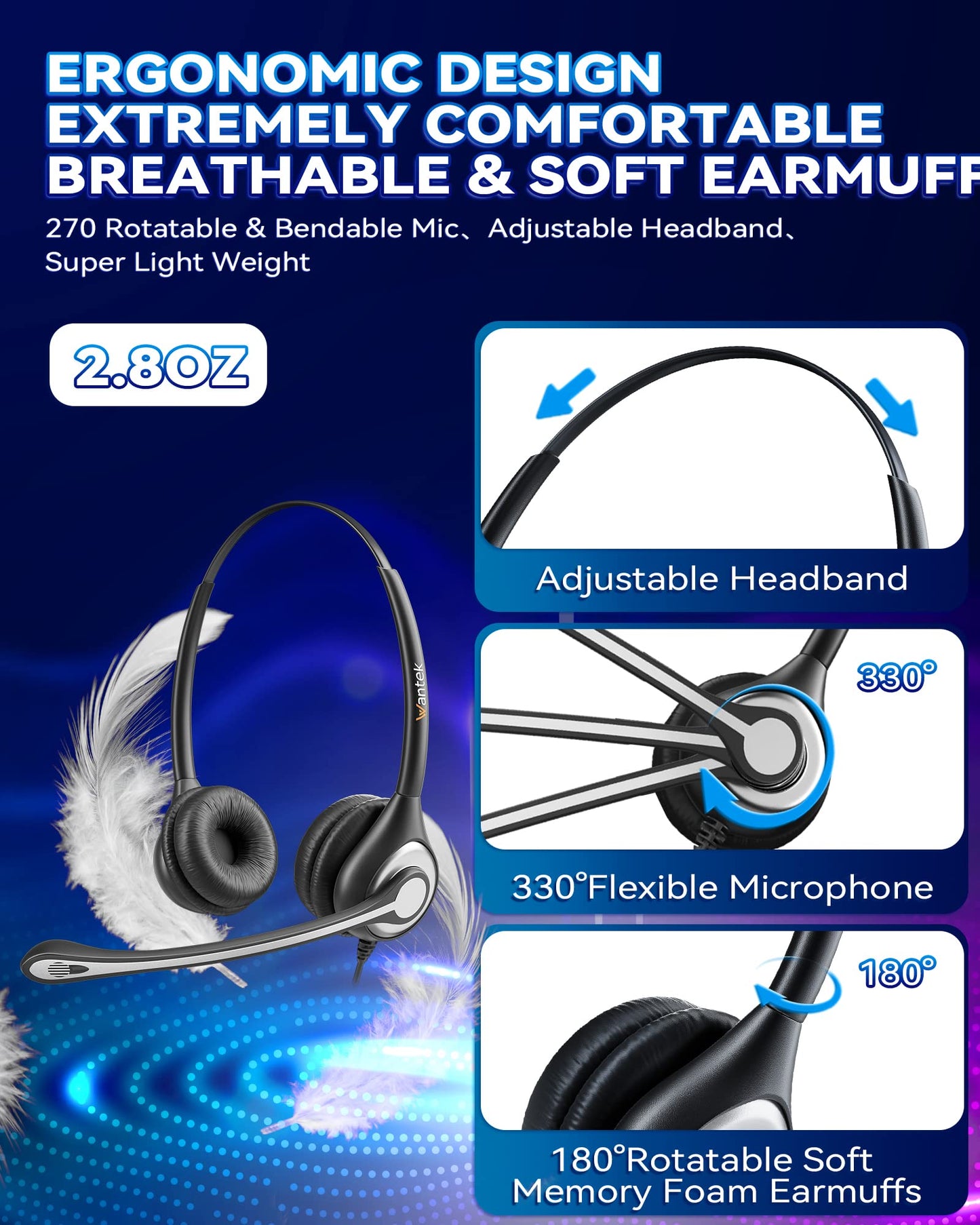 Wantek Corded Telephone Headset Dual w/Noise Canceling Mic + Quick Disconnect Compatible with Mitel Avaya Aastra Allworx Adtran Alcatel Lucent AltiGen Comdial Digium Plantronics Landline Deskphones