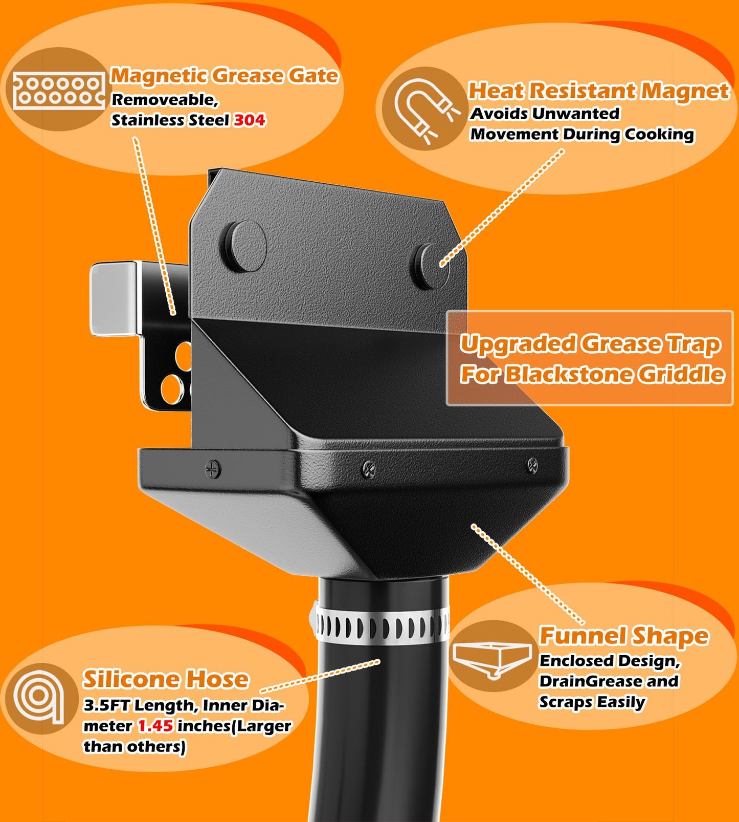 Upgraded Rear Grease Catcher for Blackstone, Enclosed Grease Trap & Grease Funnel with Removable Magnetic Grease Gate & Larger Diameter Silicone Hose, No Clogging, Blackstone Griddle Accessories
