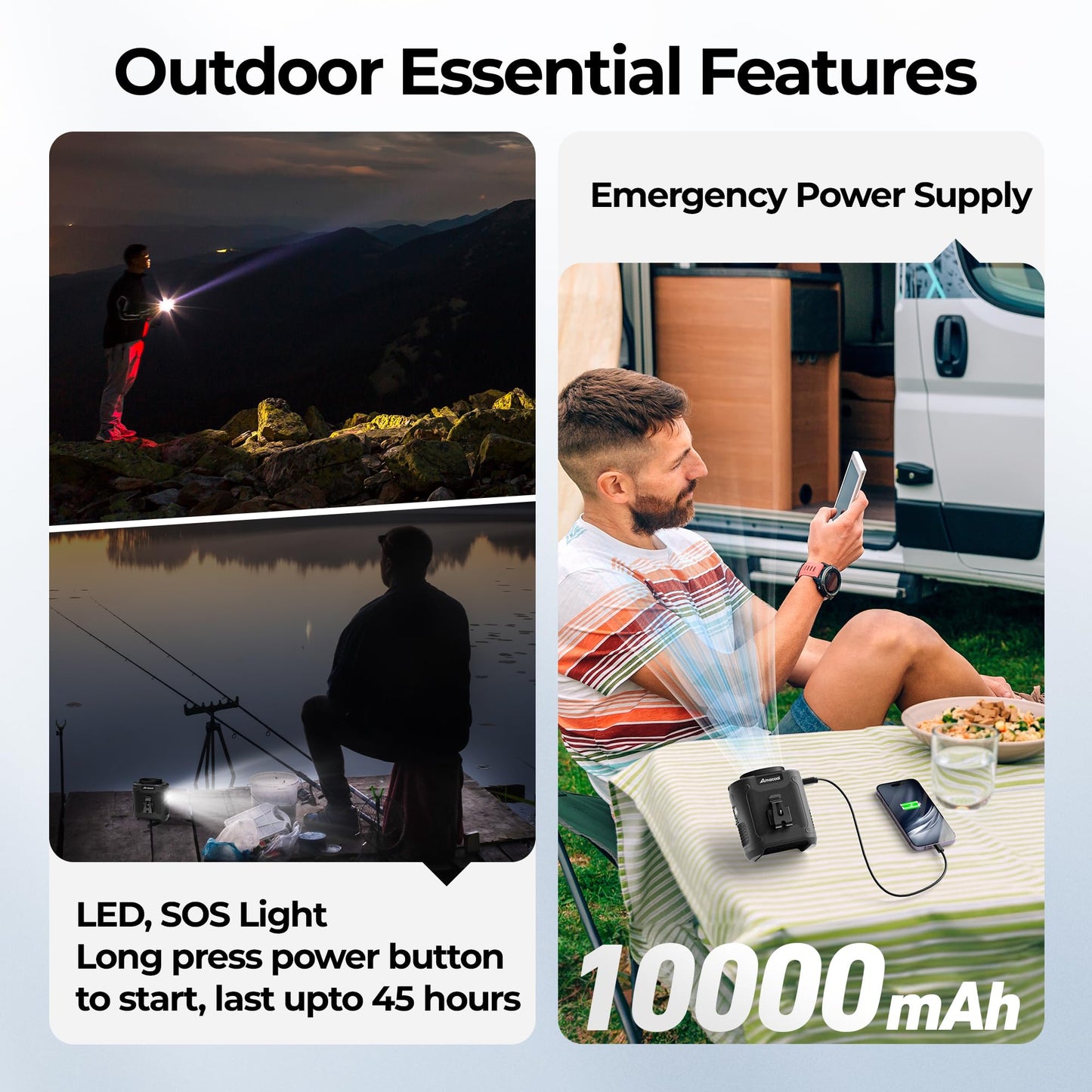 AMACOOL Portable Waist Fan Clip On, MAX 40H Work Time, 10000mAh Rechargeable Wearable Shirt Fan with Light, 16000RPM Powerful 5 Speed Belt Fans Personal Cooling Fans for Outdoor Jobsite Travel